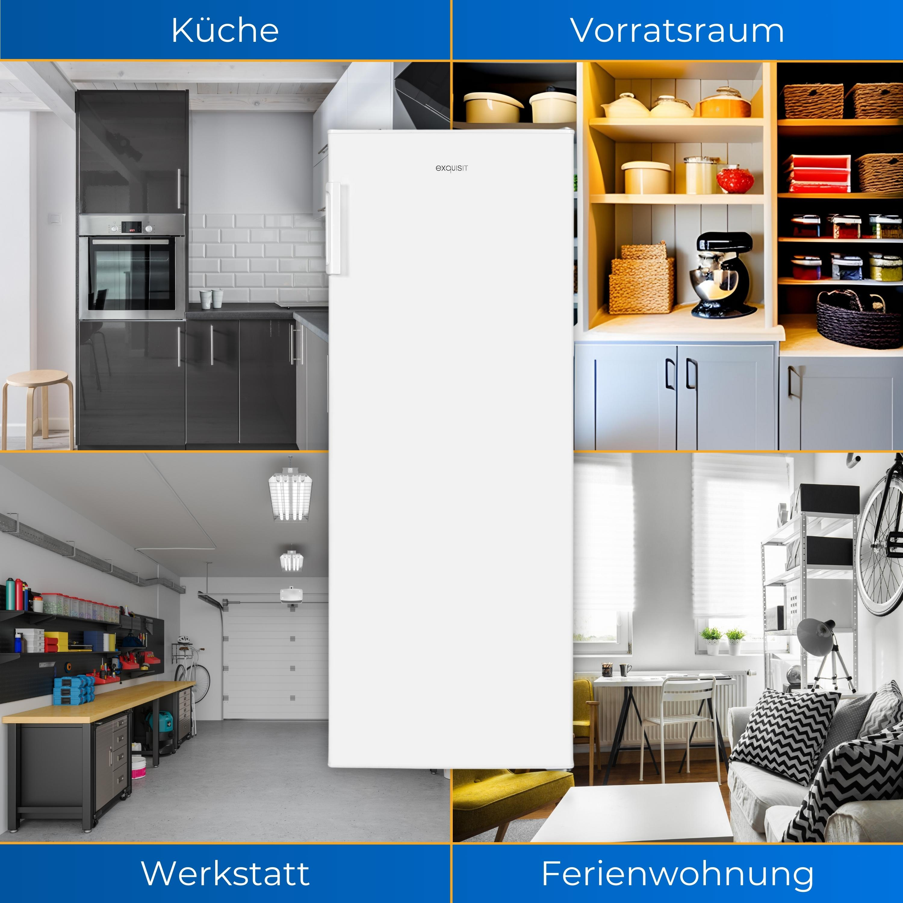Collage von Räumen: Küche, Speisekammer, Werkstatt und Ferienhaus, mit weißem Kühlschrank in der Mitte.