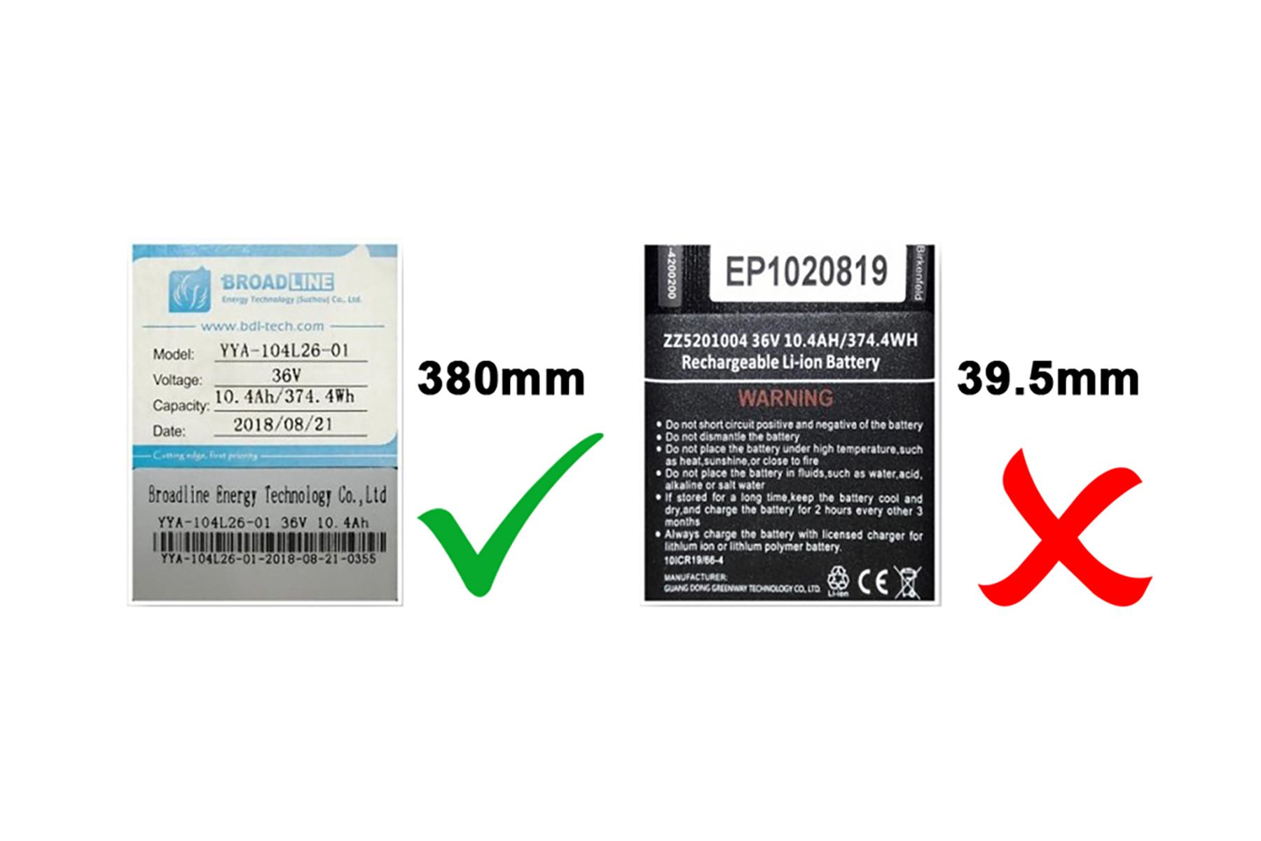 Zwei Etiketten vergleichen Batteriegrößen, eine korrekt, eine inkorrekt, mit Messungen.