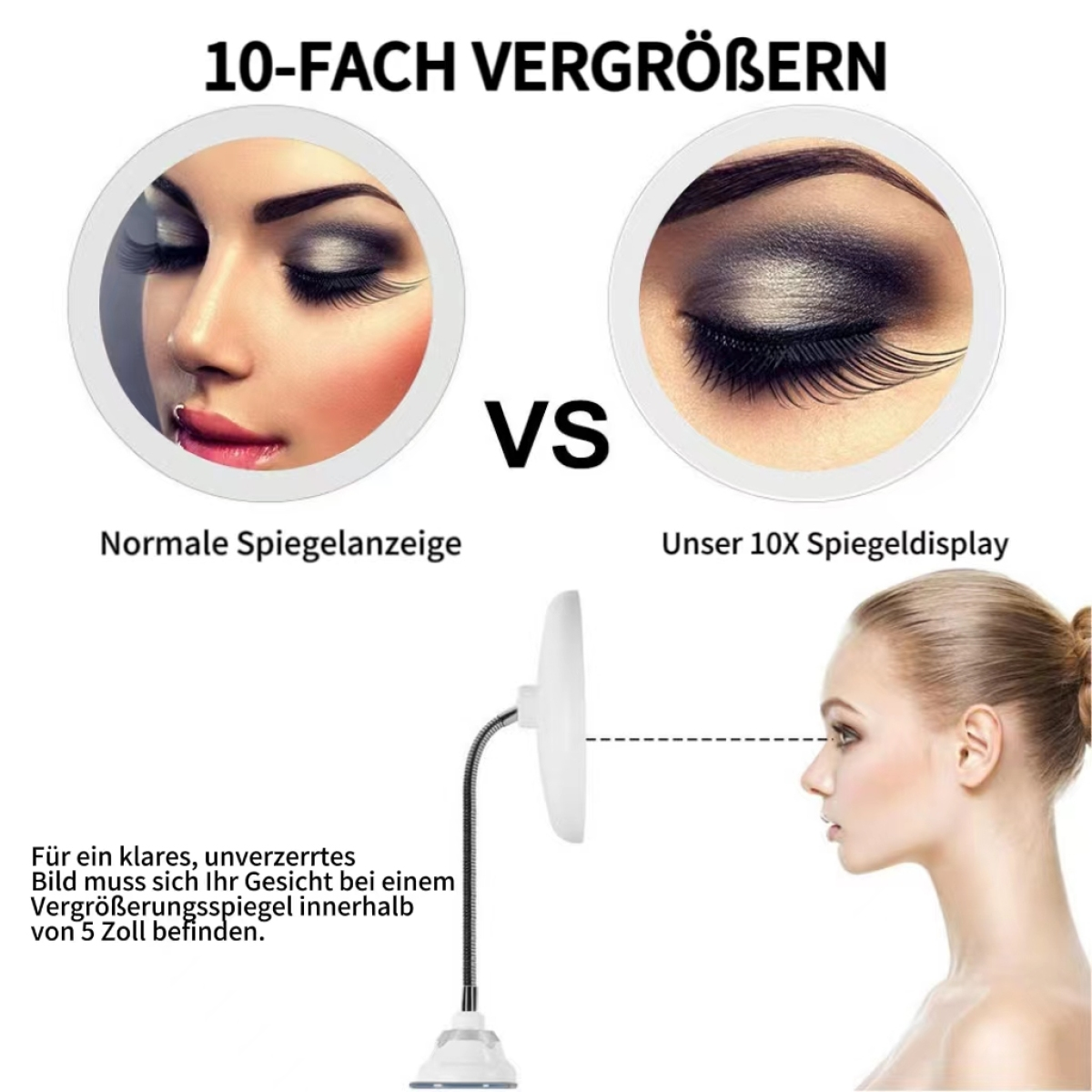 Spiegelvergleich: Normal vs. 10-fache Vergrößerung. Gesichter und Text. Text: Unser 10X Spiegeldisplay.