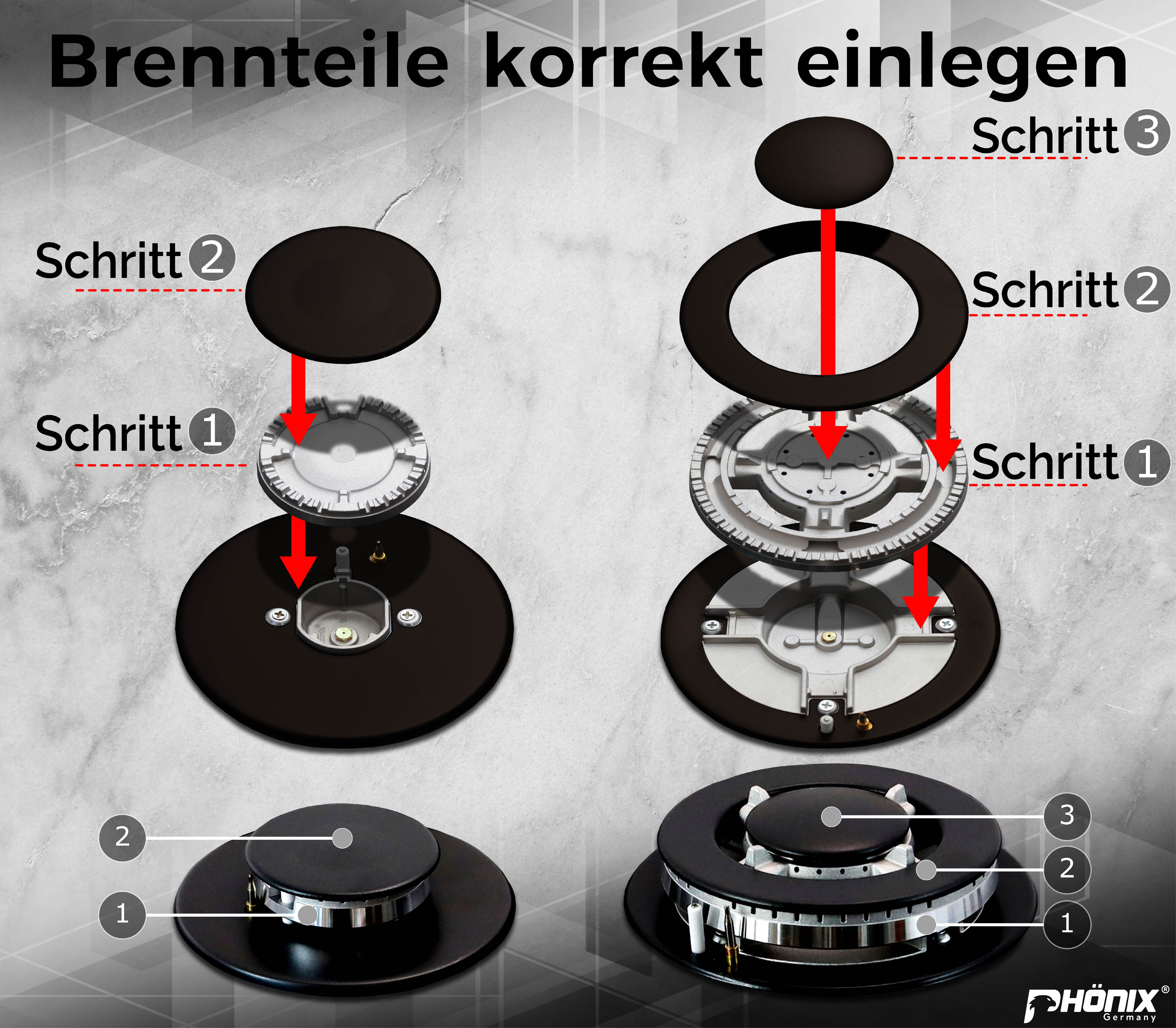 Diagramm der Montage von Gaskocherbrennerteilen. Zeigt Schritte für die korrekte Montage.