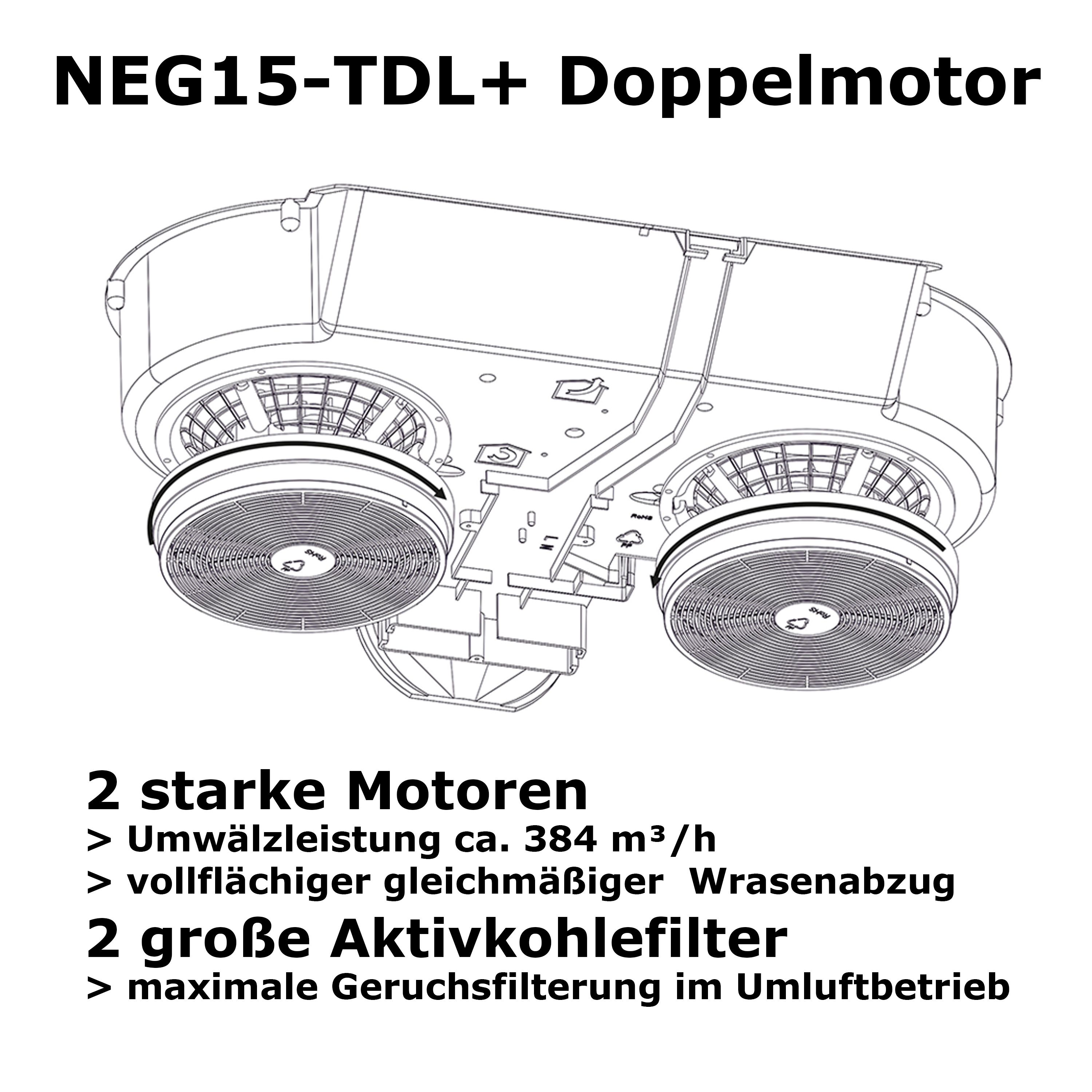 Unterbauhaube tief) breit, (60 NEG 50,0 NEG15-TDL+, cm cm Doppelmotor Unterbauhaube