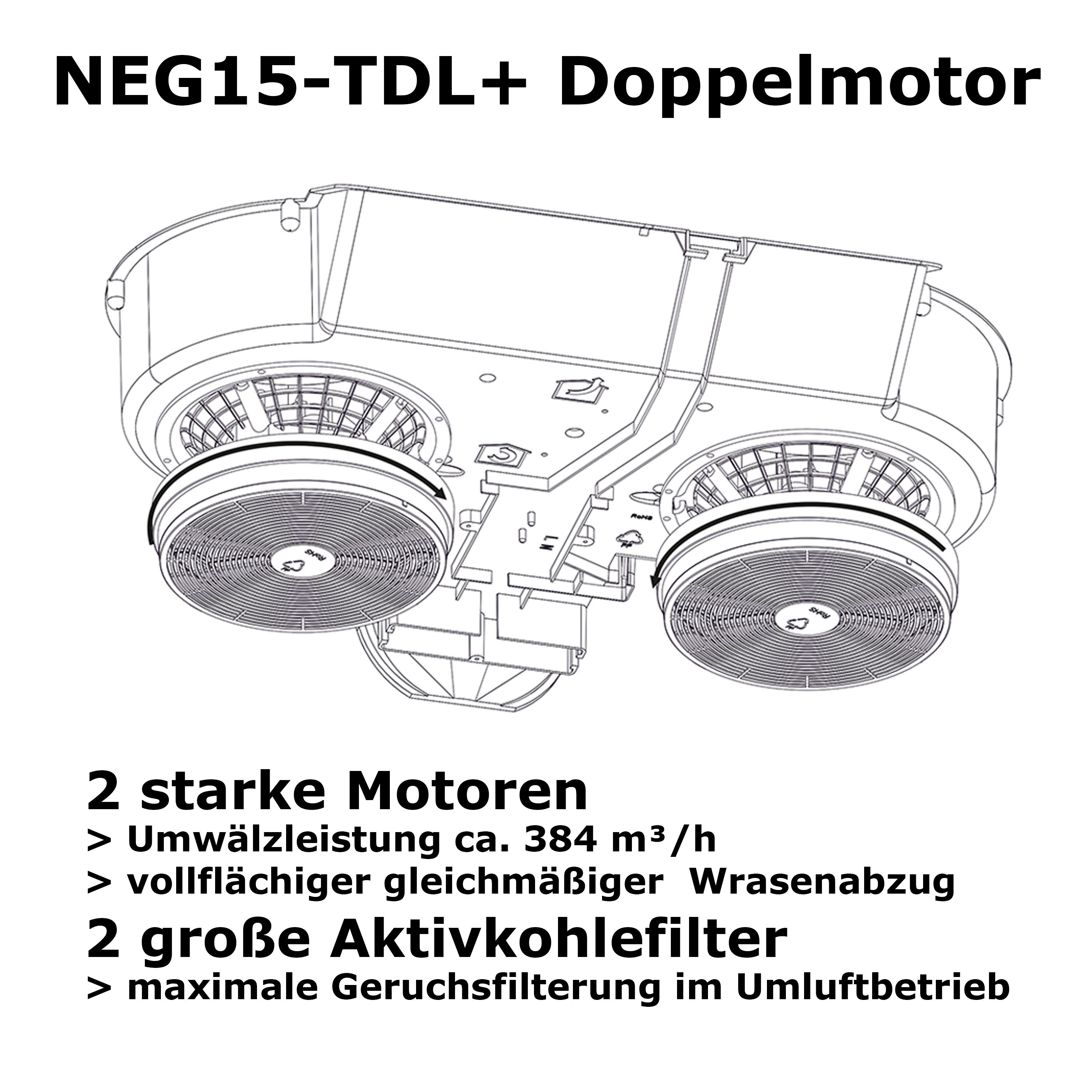 Diagramm eines Geräts mit zwei kreisförmigen, fächerartigen Komponenten.