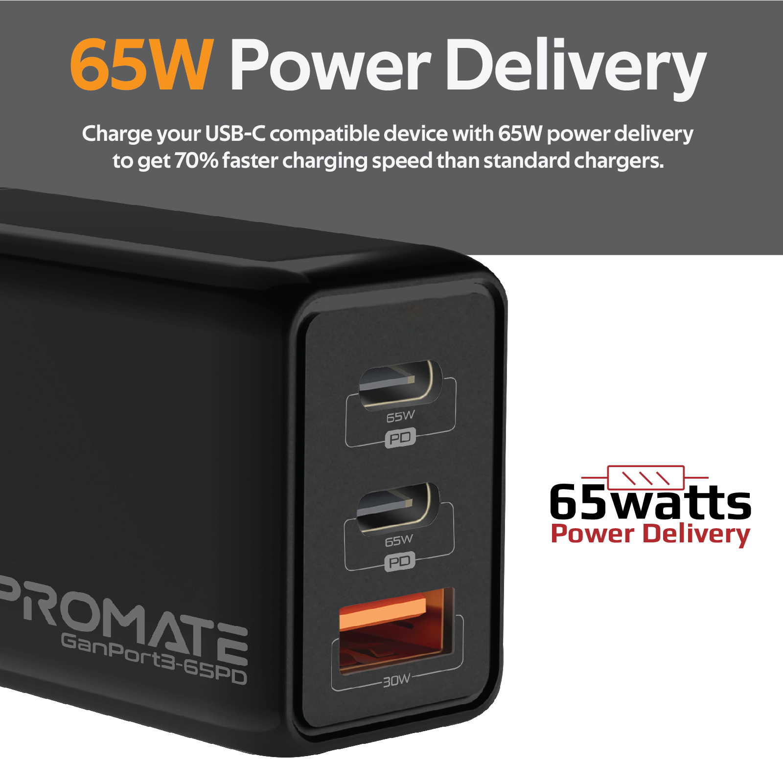 Un adaptador de corriente negro con dos puertos USB-C y un puerto USB-A. El texto dice '65W Power Delivery'.