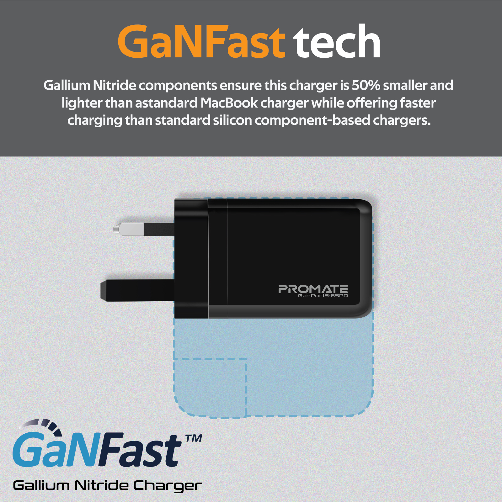 Cargador negro con clavijas, contorno azul. Texto: GaNFast tech, Cargador de nitruro de galio.