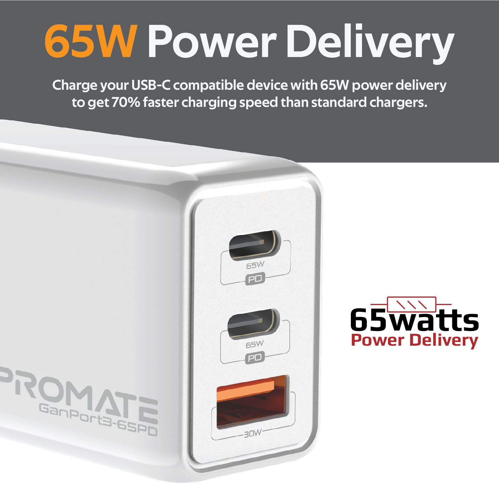 Adaptador de corriente blanco con tres puertos USB-C. Texto indica 65W de suministro.