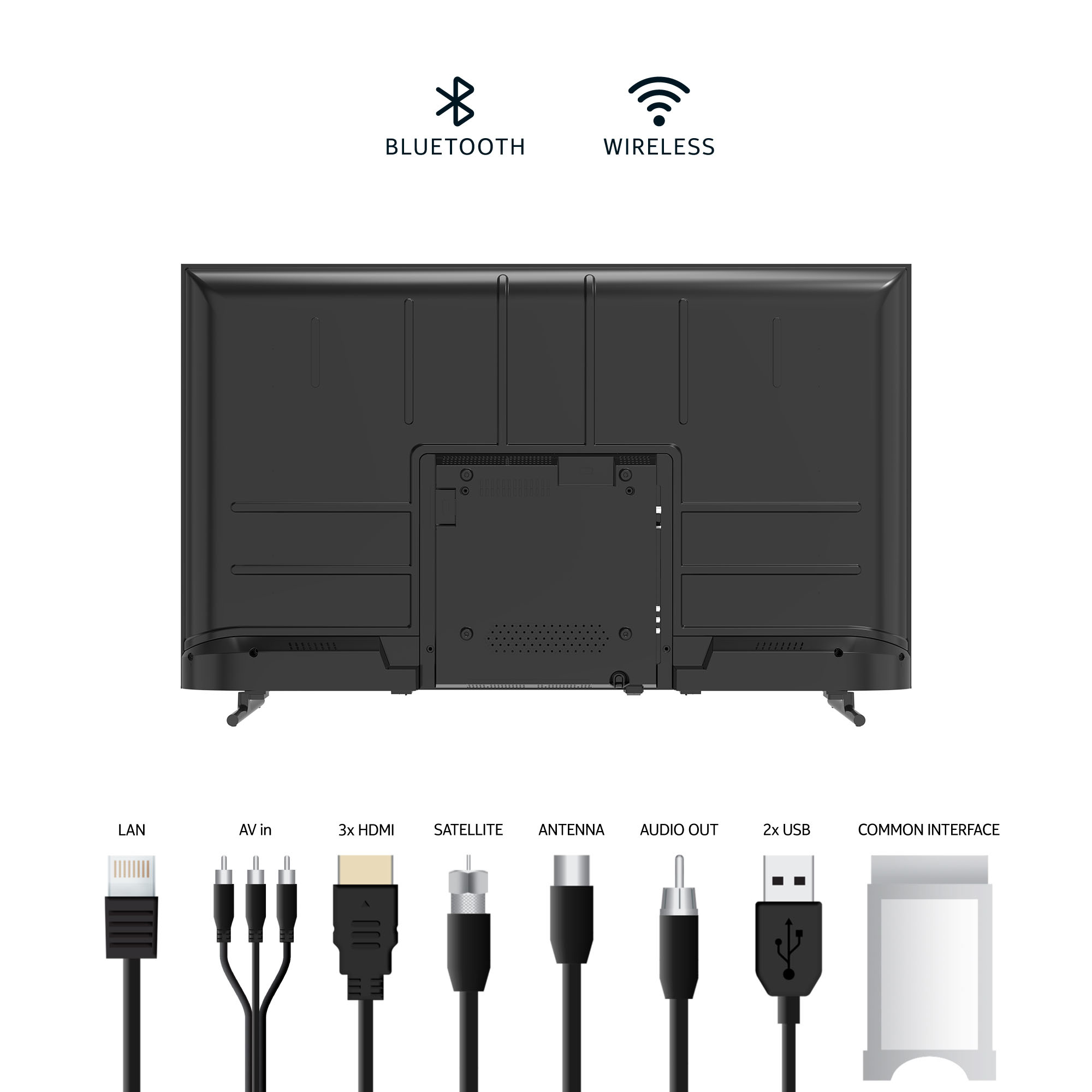 43 (Flat, NOKIA cm, FN43GE320 TV / Full-HD) 109 Zoll LED