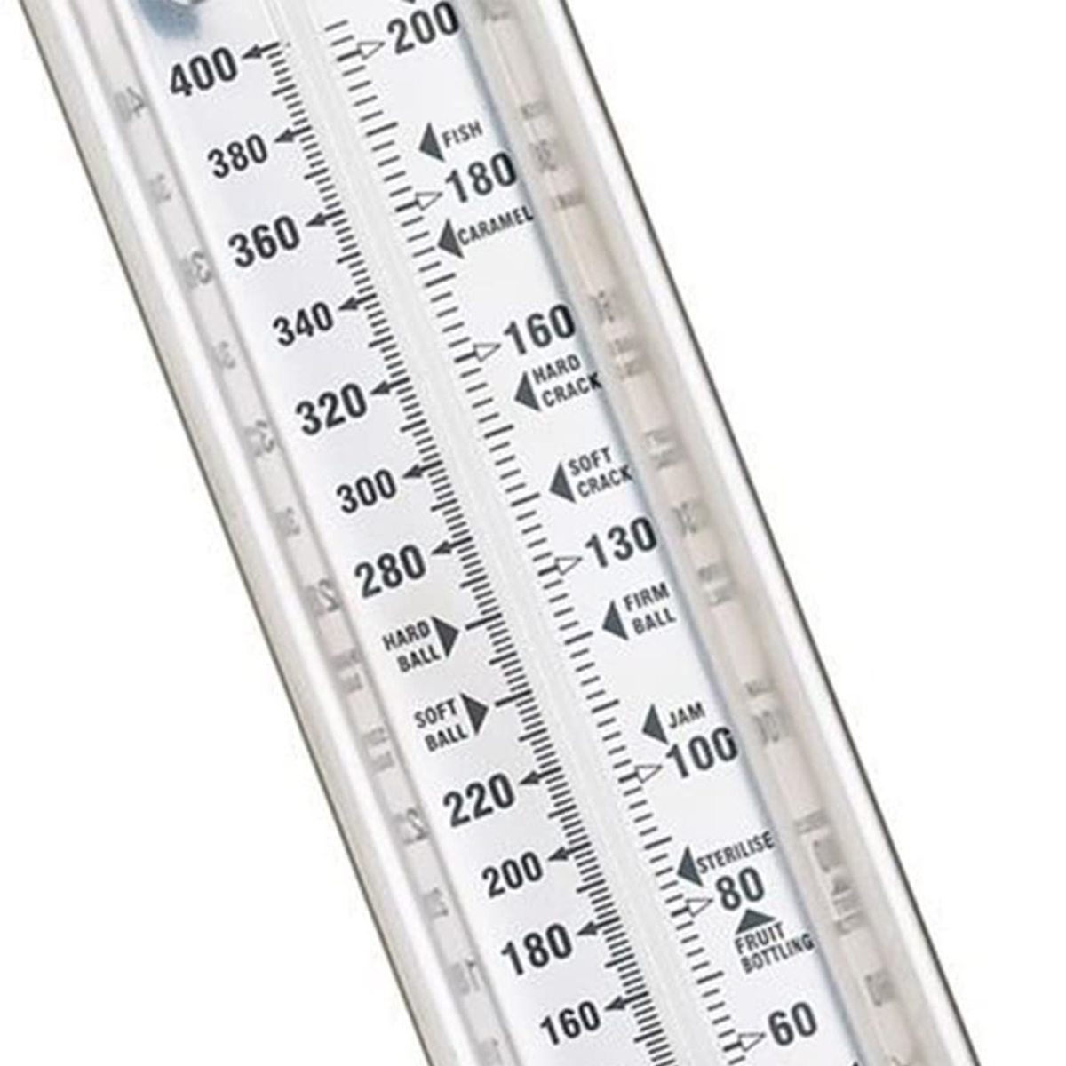 ELKUAIE Fahrenheit, Küchenthermometer Doppelskalenanzeige