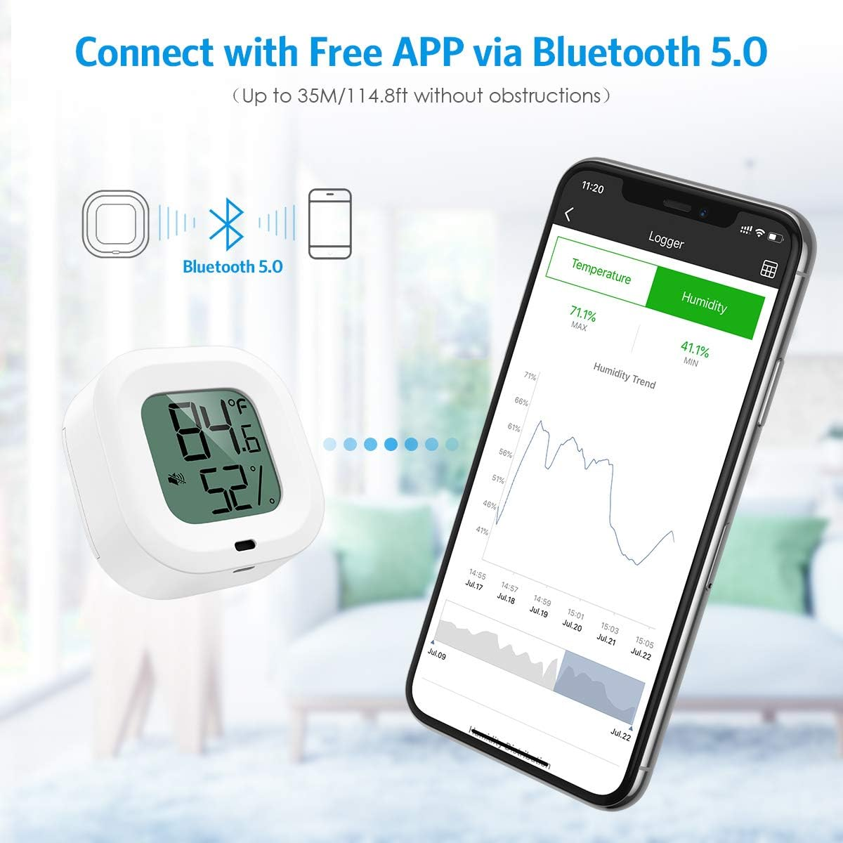 Weißes Gerät zeigt Temperatur und Luftfeuchtigkeit, verbunden mit Telefon über Bluetooth.