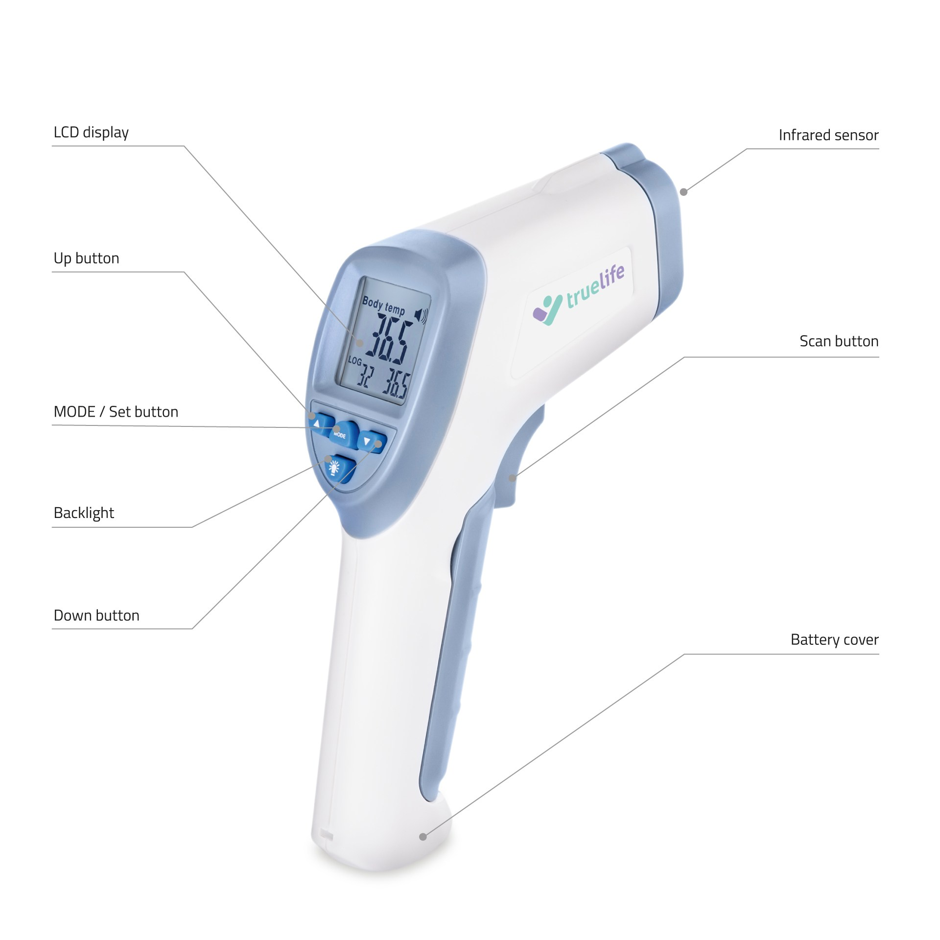 Weißes und blaues digitales Thermometer mit beschrifteten Teilen, isoliert auf Weiß.
