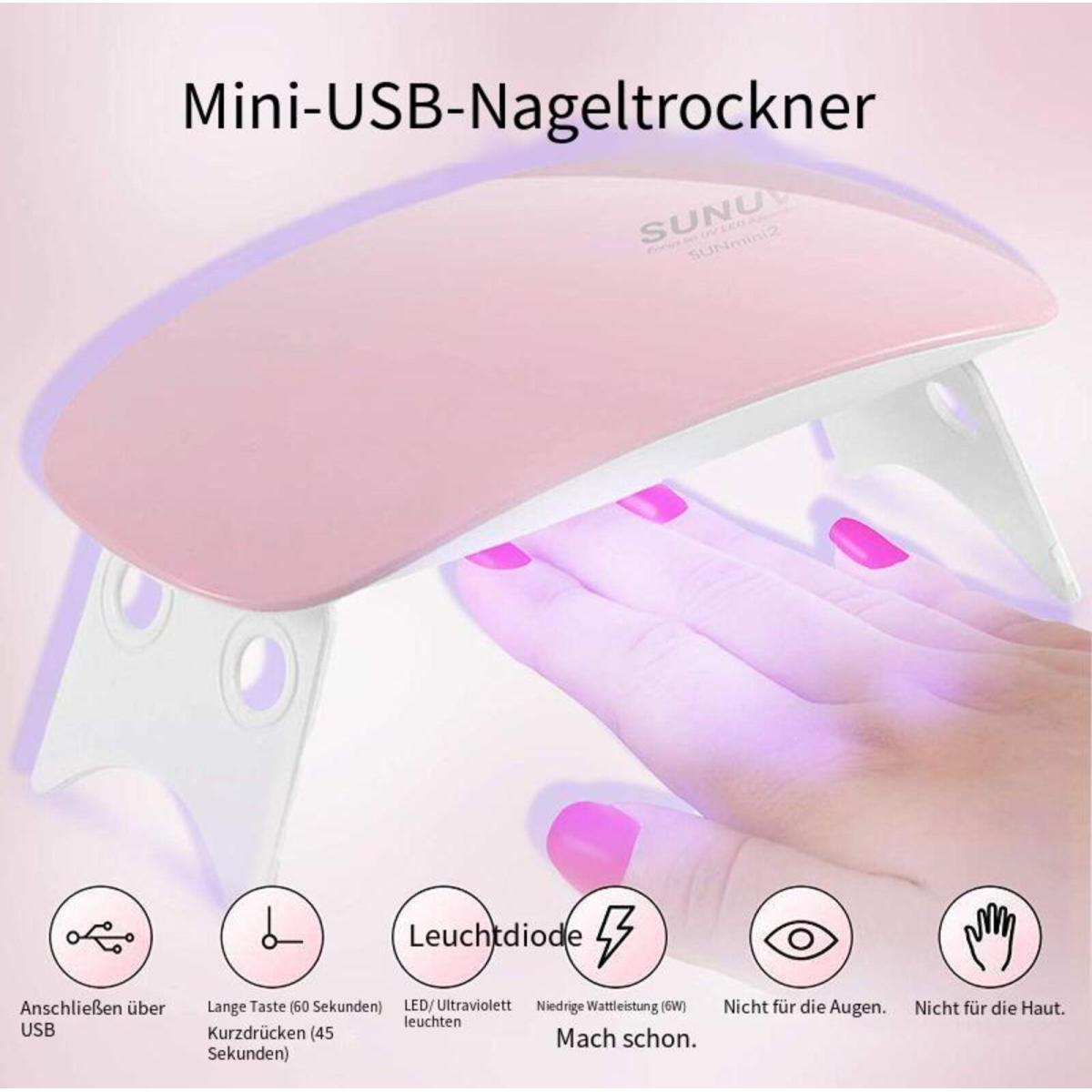 Rosa Nageltrockner mit Hand, weißer Hintergrund, verschiedene Icons.