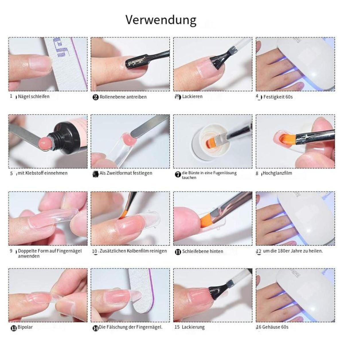 Nagelpflege-Schritte. Aktionen umfassen Feilen, Gel auftragen, UV-Härtung und Formgebung.
