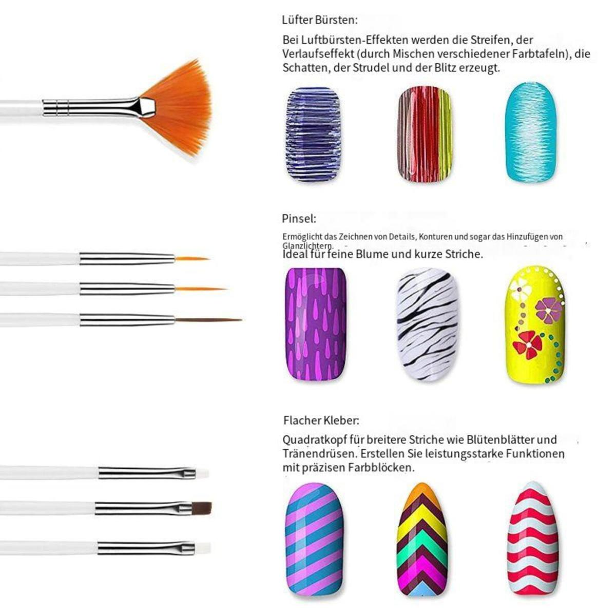 Verschiedene Nailart-Pinsel und lackierte Nägel auf weißem Hintergrund mit deutschen Beschreibungen.