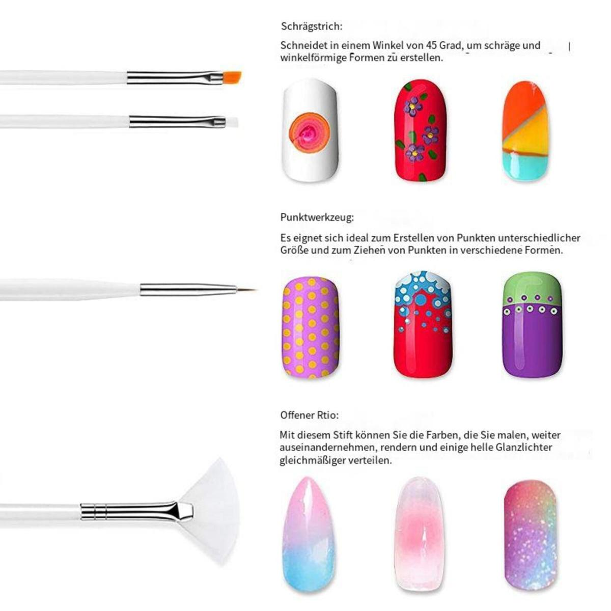 Bilder von Nageldesign-Designs, Nageldesign-Werkzeugen und Text, der Nageldesign-Techniken beschreibt.