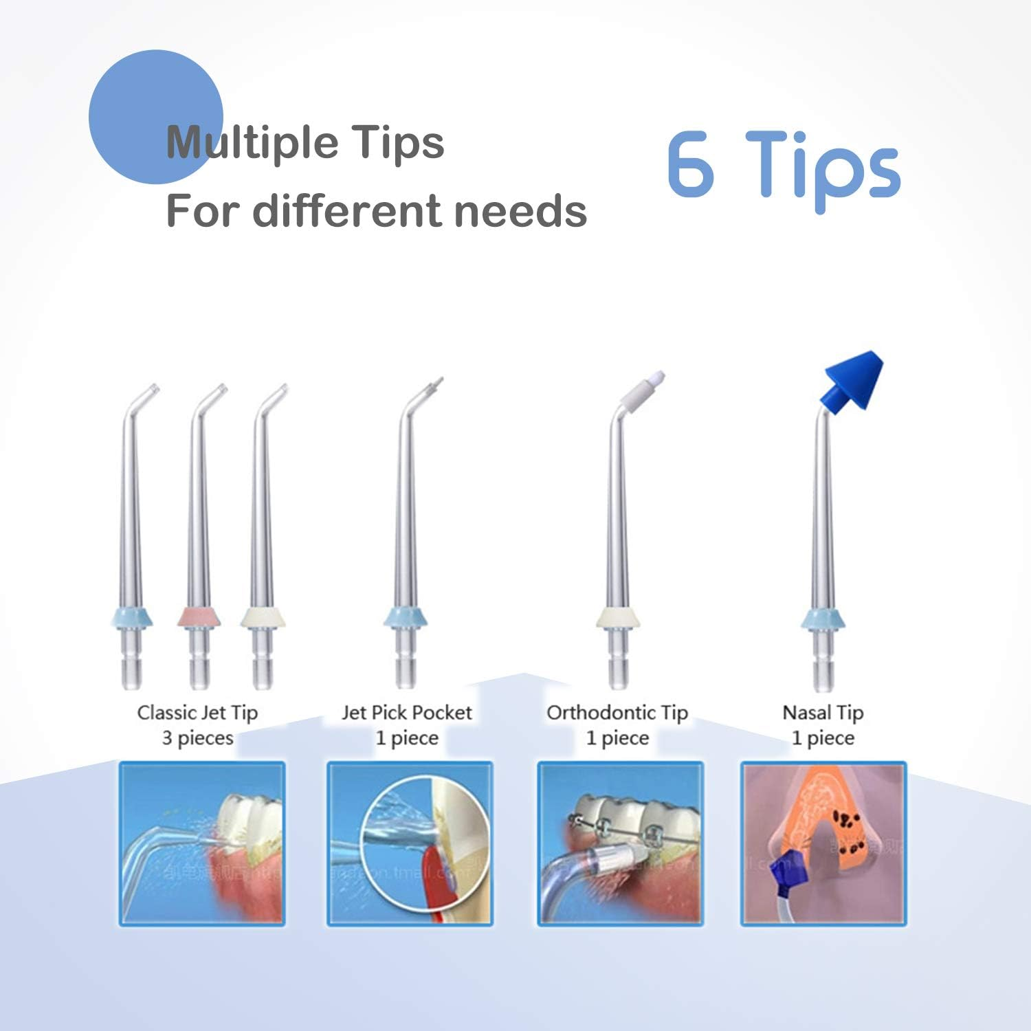 Sechs Tipps zur Mundhygiene werden angezeigt. Diagramme zeigen verschiedene Verwendungen und sind als klassische und Nasenspitzen gekennzeichnet.