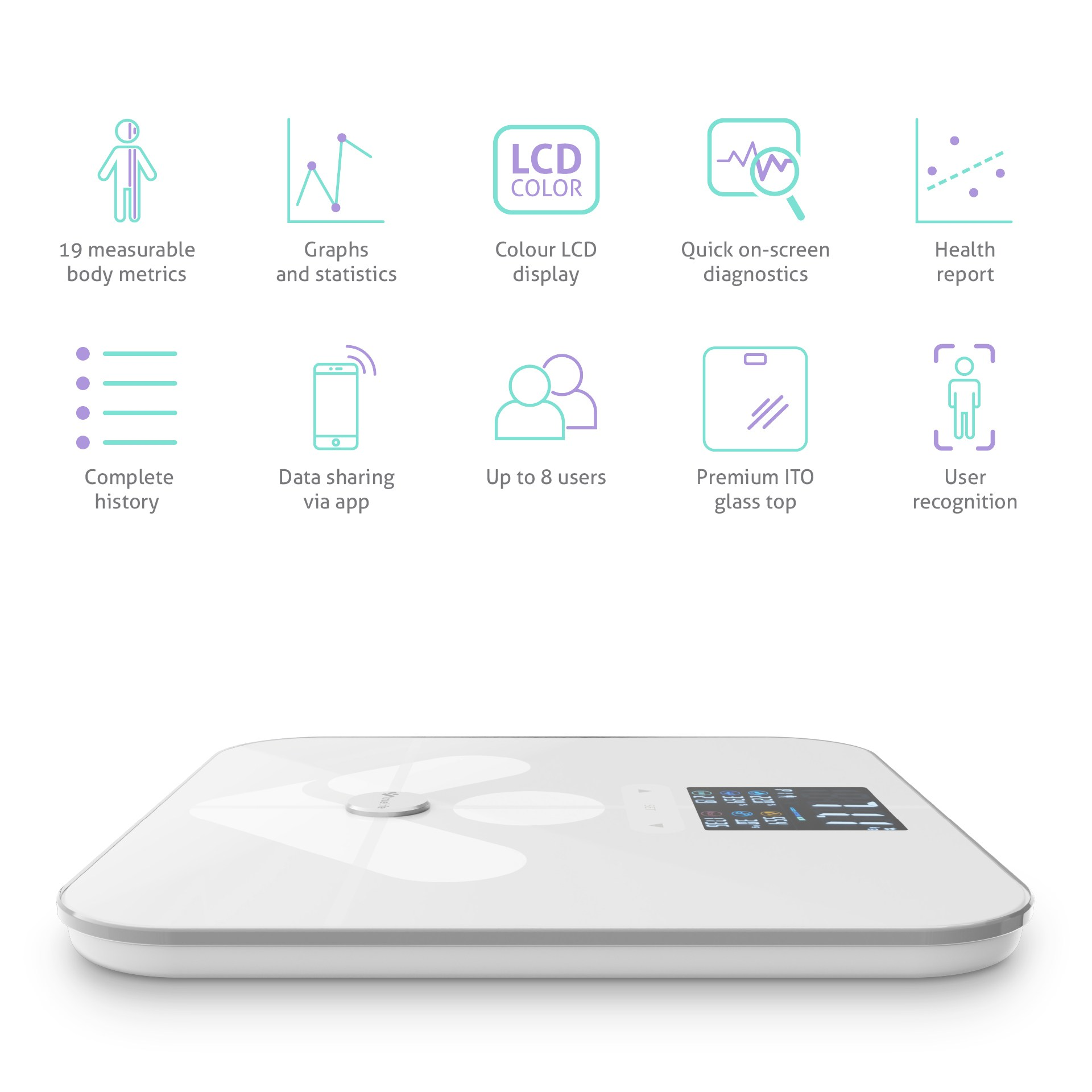 Biała waga z ikonami metryk ciała, udostępnianiem danych i rozpoznawaniem użytkownika.