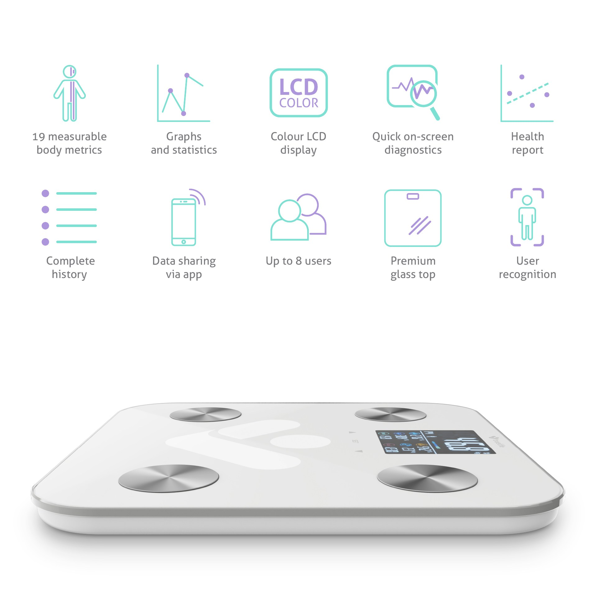 Biała inteligentna waga z ikonami metryk ciała, wykresami, wyświetlaczem i udostępnianiem danych.