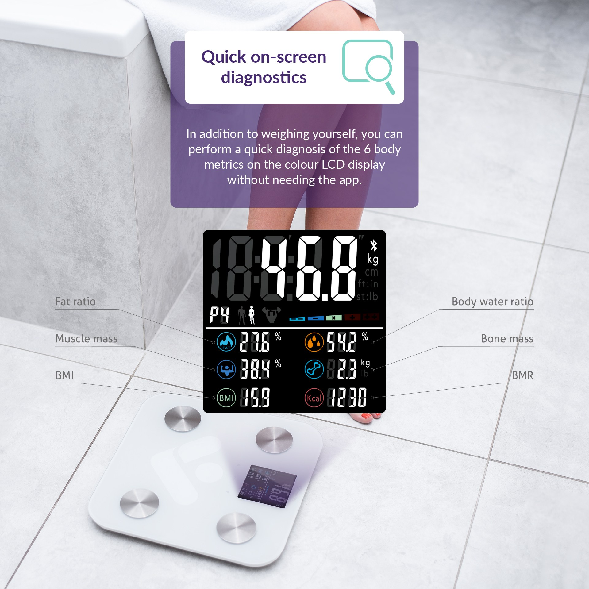 Waga cyfrowa z wyświetlanymi metrykami, BMI, tkanką tłuszczową, stosunkiem wody. Białe tło.