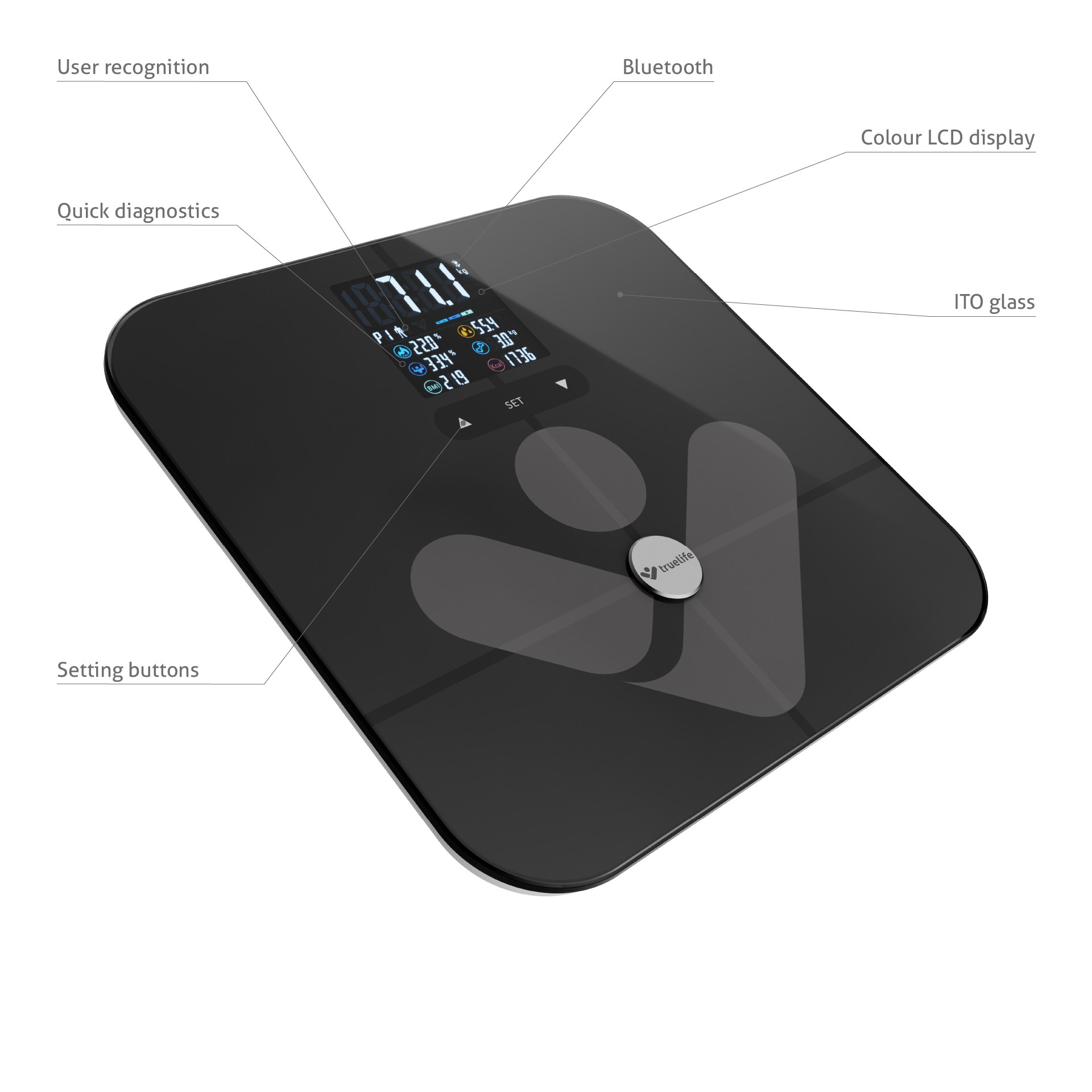 Czarna inteligentna waga z wyświetlaczem, pokazująca pomiary i oznaczone funkcje.