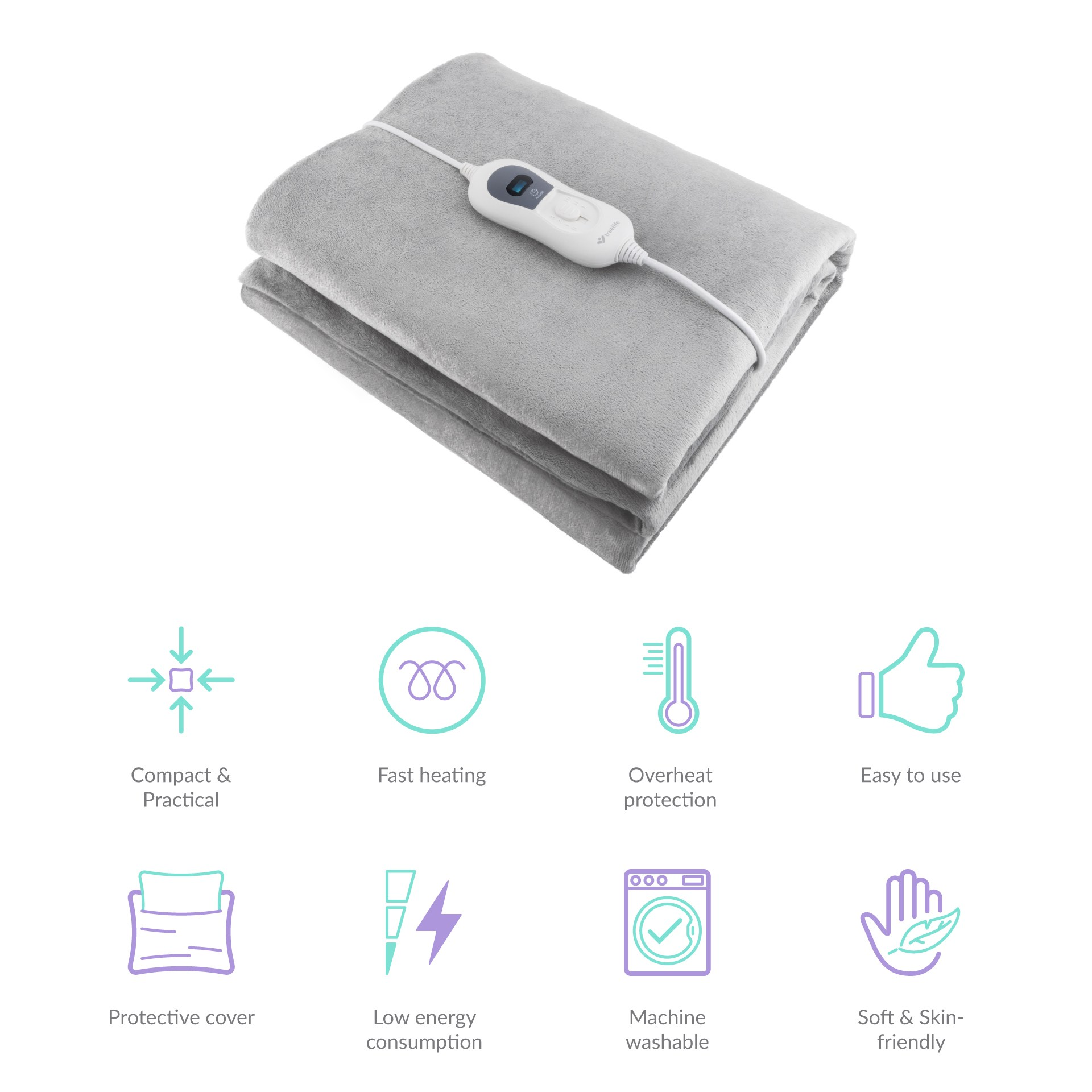 Złożony szary koc elektryczny z kontrolerem. Ikony wskazują funkcje. Białe tło.