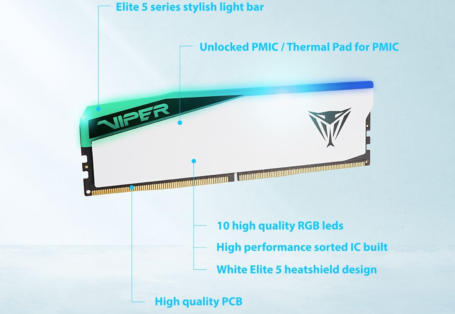 Stick RAM bianco con logo Viper nero, barra luminosa blu e verde e testo.