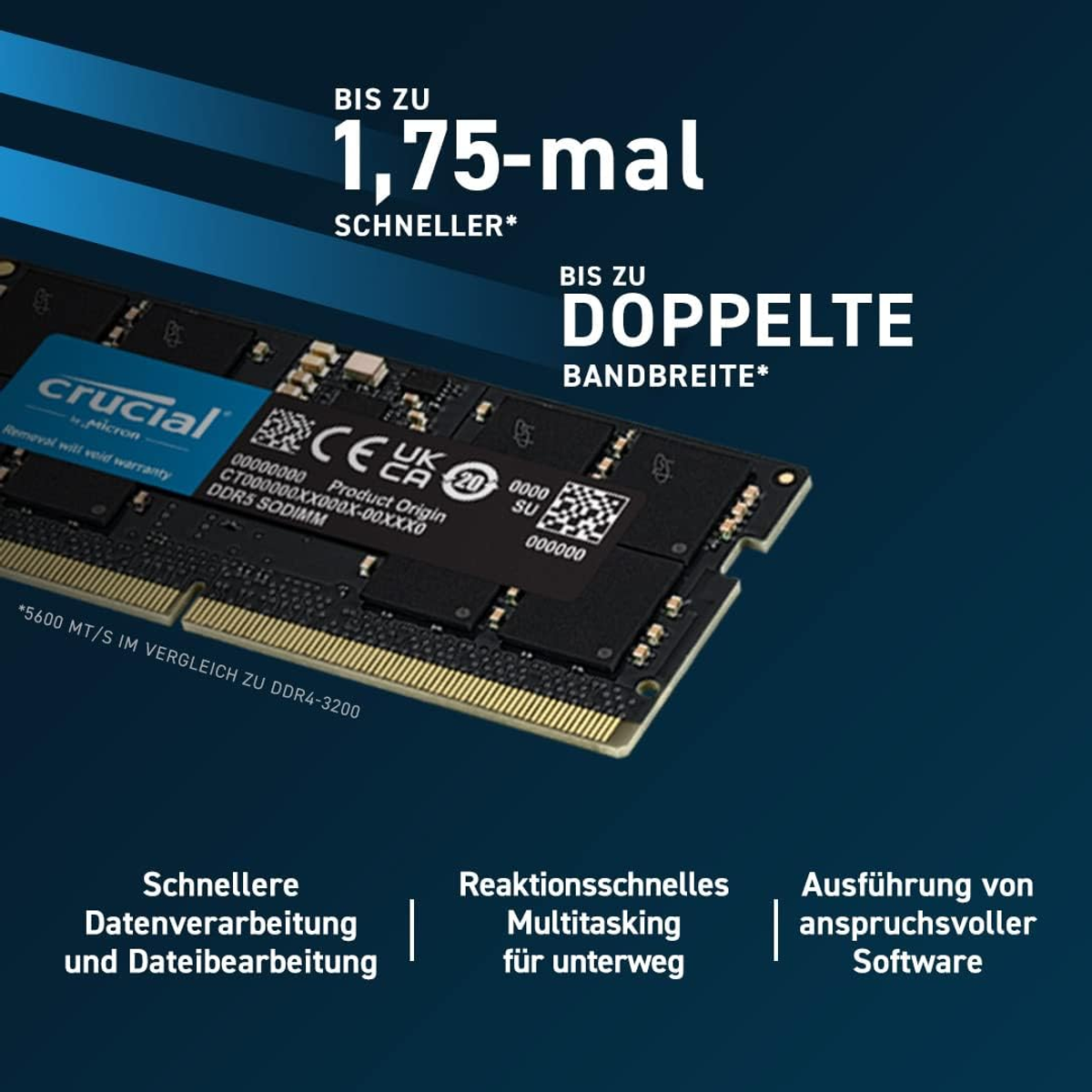 Un modulo RAM Crucial DDR5 SODIMM blu con sovrapposizioni di testo e testo promozionale.