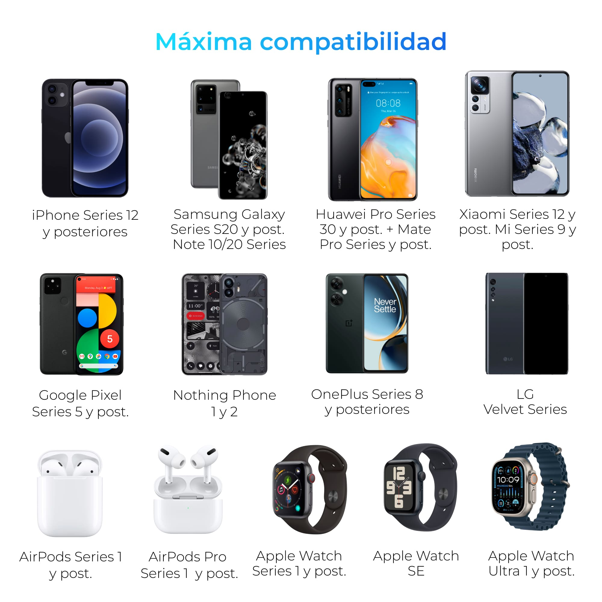 Imagen muestra varios teléfonos y smartwatches, con texto sobre compatibilidad.