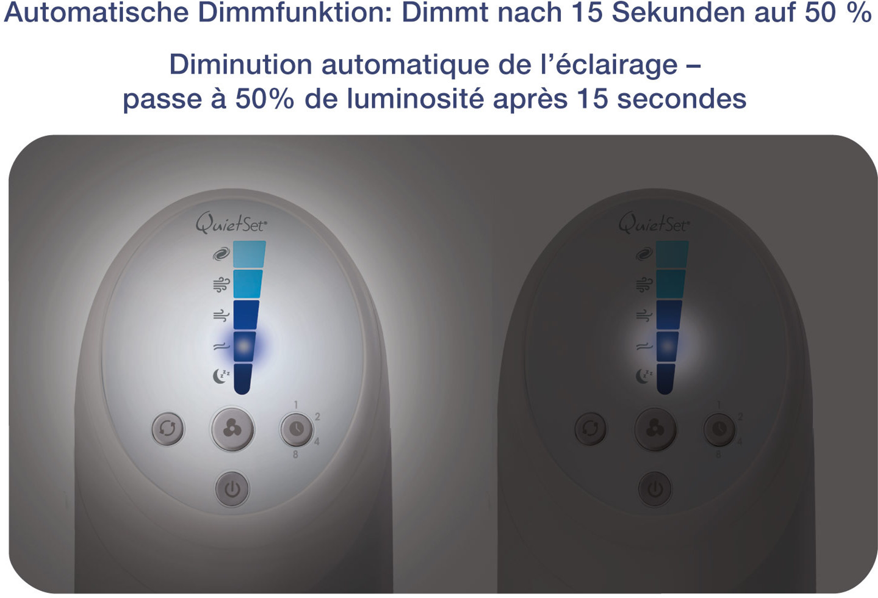 Zwei Bilder einer weißen Lüftersteuerung. Das linke Bild zeigt einen beleuchteten Controller, das rechte gedimmt.