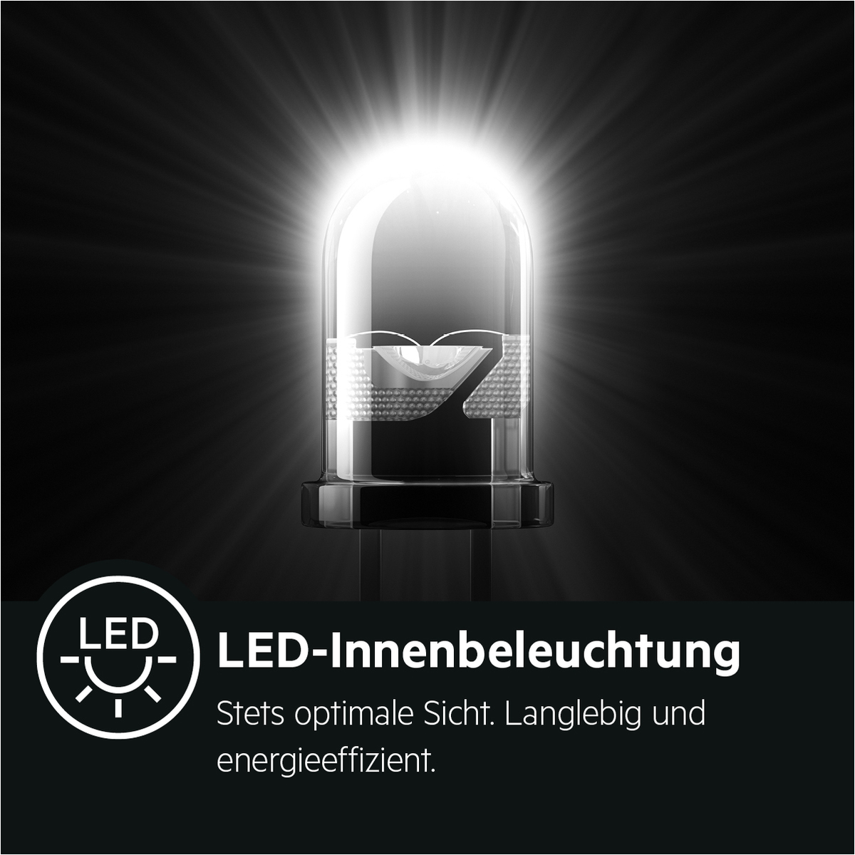 LED-Glühbirne, die helles Licht aussendet. Der Text lautet LED-Innenbeleuchtung.