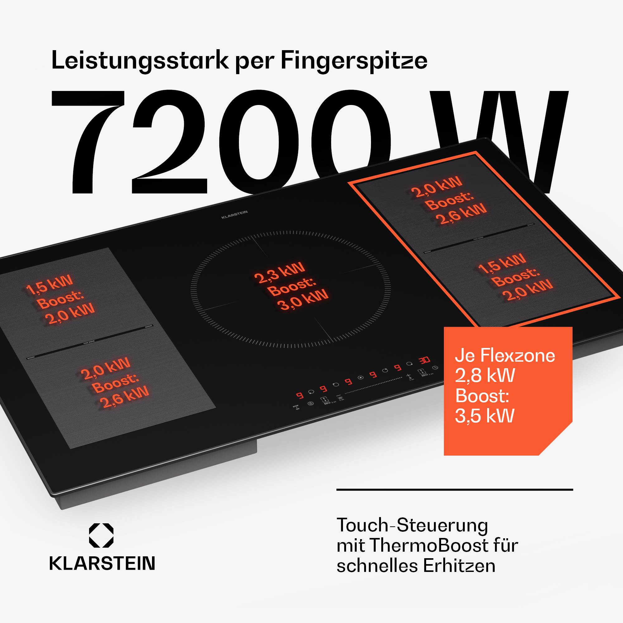 Schwarzes Induktionskochfeld mit Text und Grafiken. Es zeigt verschiedene Kochzonen mit Leistungsstufen.