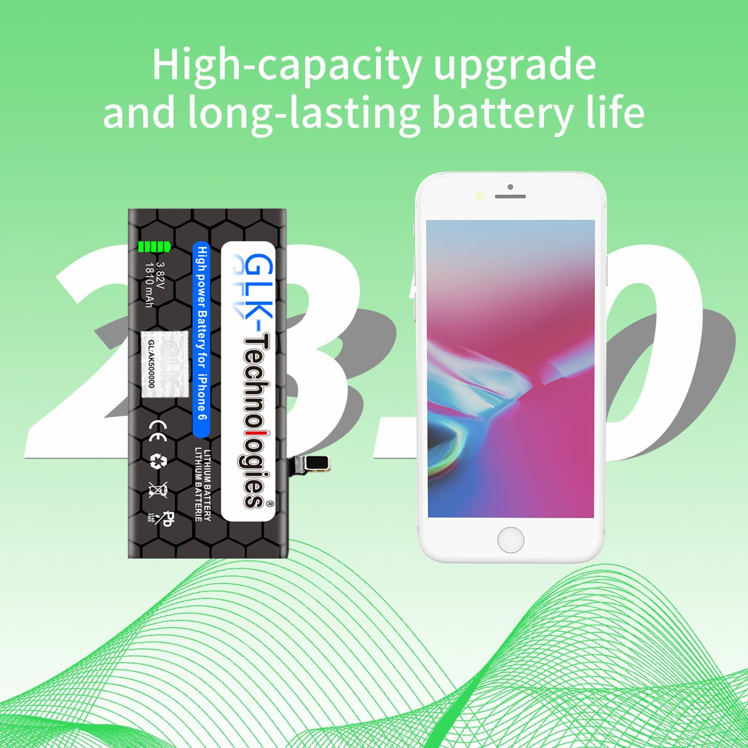inkl. 2X 1810mAh Ersatz 3.8 Klebebandsätze Apple iPhone Akku, Lithium-Ionen, Volt, GLK-TECHNOLOGIES 6 Li-Ion Smartphone