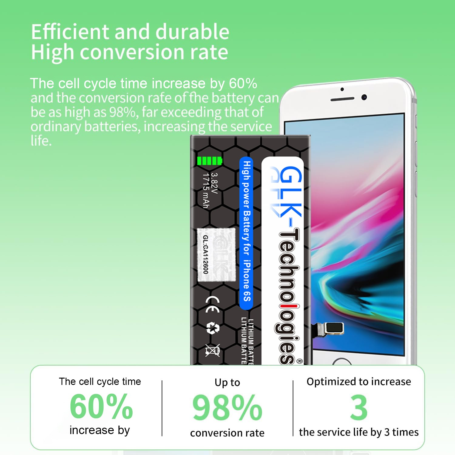 GLK-TECHNOLOGIES iPhone 6S inkl. Ersatz Smartphone Set Werkzeug Lithium-Ionen-Akku Kit Akku