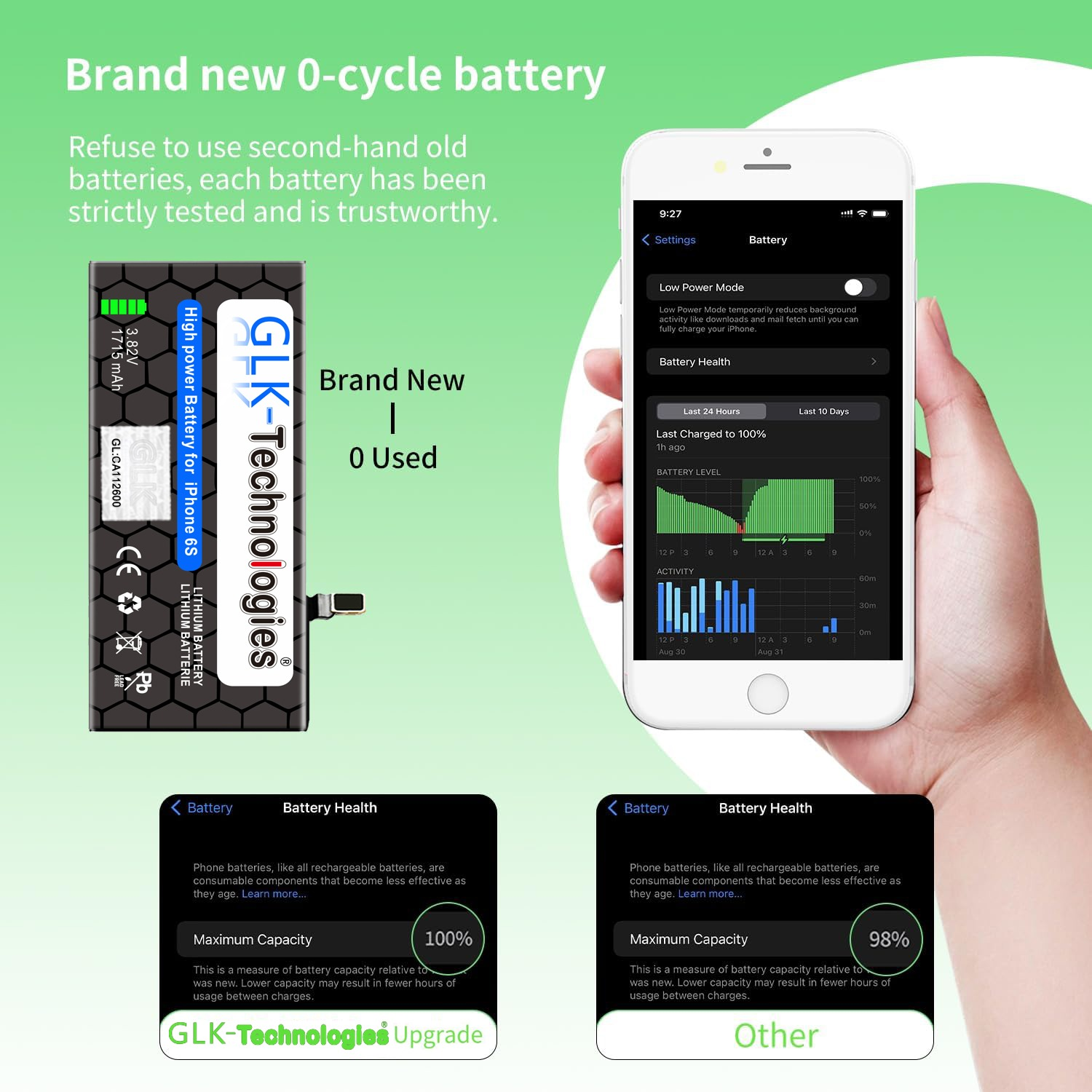 Bild, das ein Telefon mit Informationen zum Batteriezustand und einer neuen Batterie zeigt.