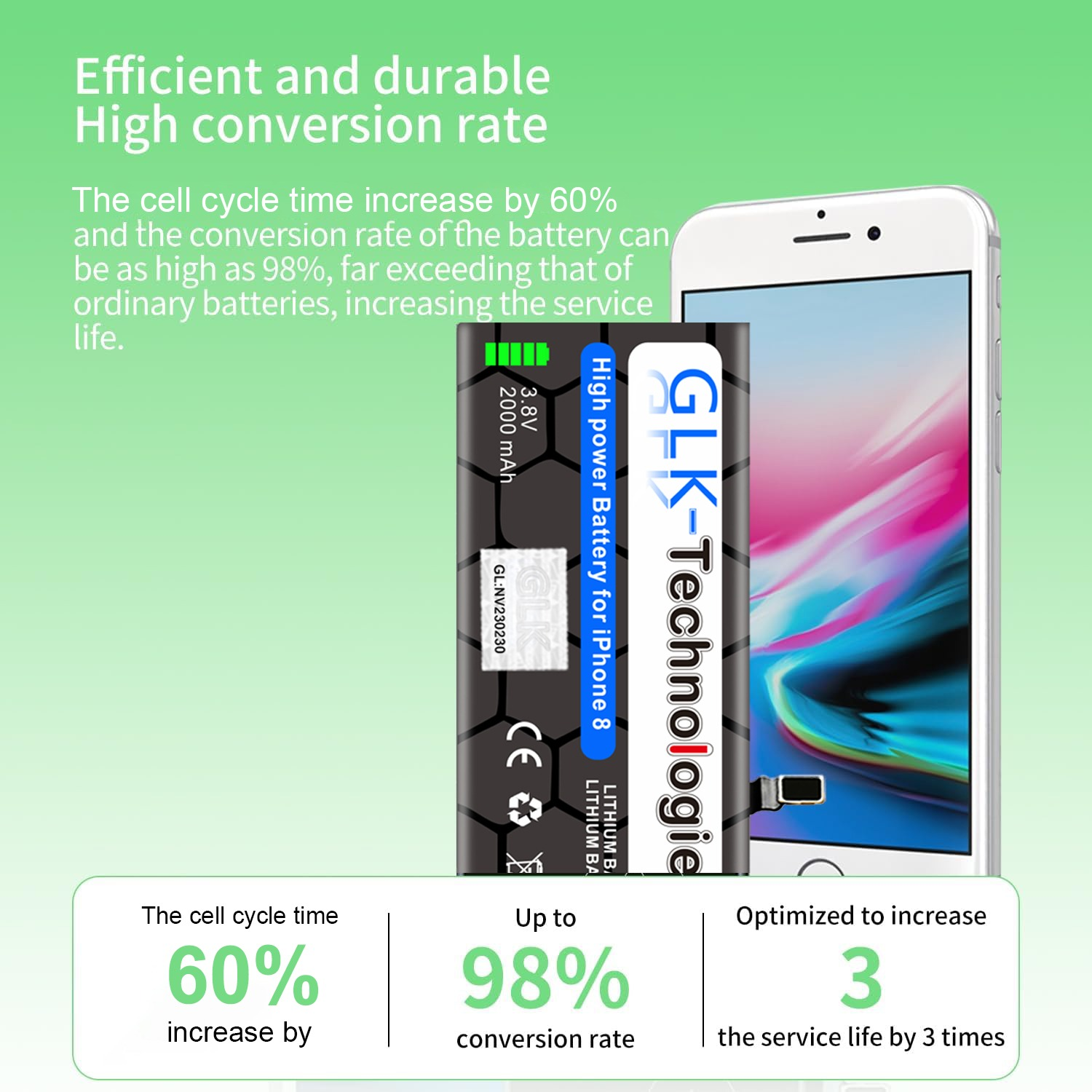 Ersatz Lithium-Ionen-Akku inkl. Akku iPhone Werkzeug GLK-TECHNOLOGIES 8 Smartphone APN