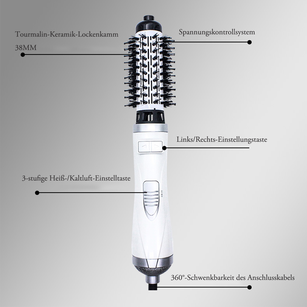 Weißer und schwarzer Haarstyler mit Etiketten. Zeigt Komponenten und beschriftete Teile, Draufsicht.