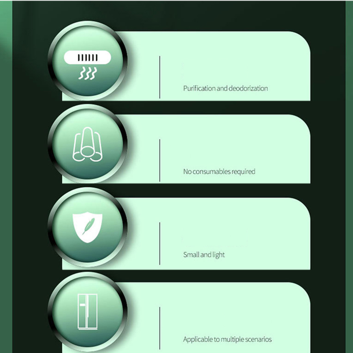 Eine Grafik mit vier abgerundeten Rechtecken mit Symbolen und Text auf dunklem Hintergrund.
