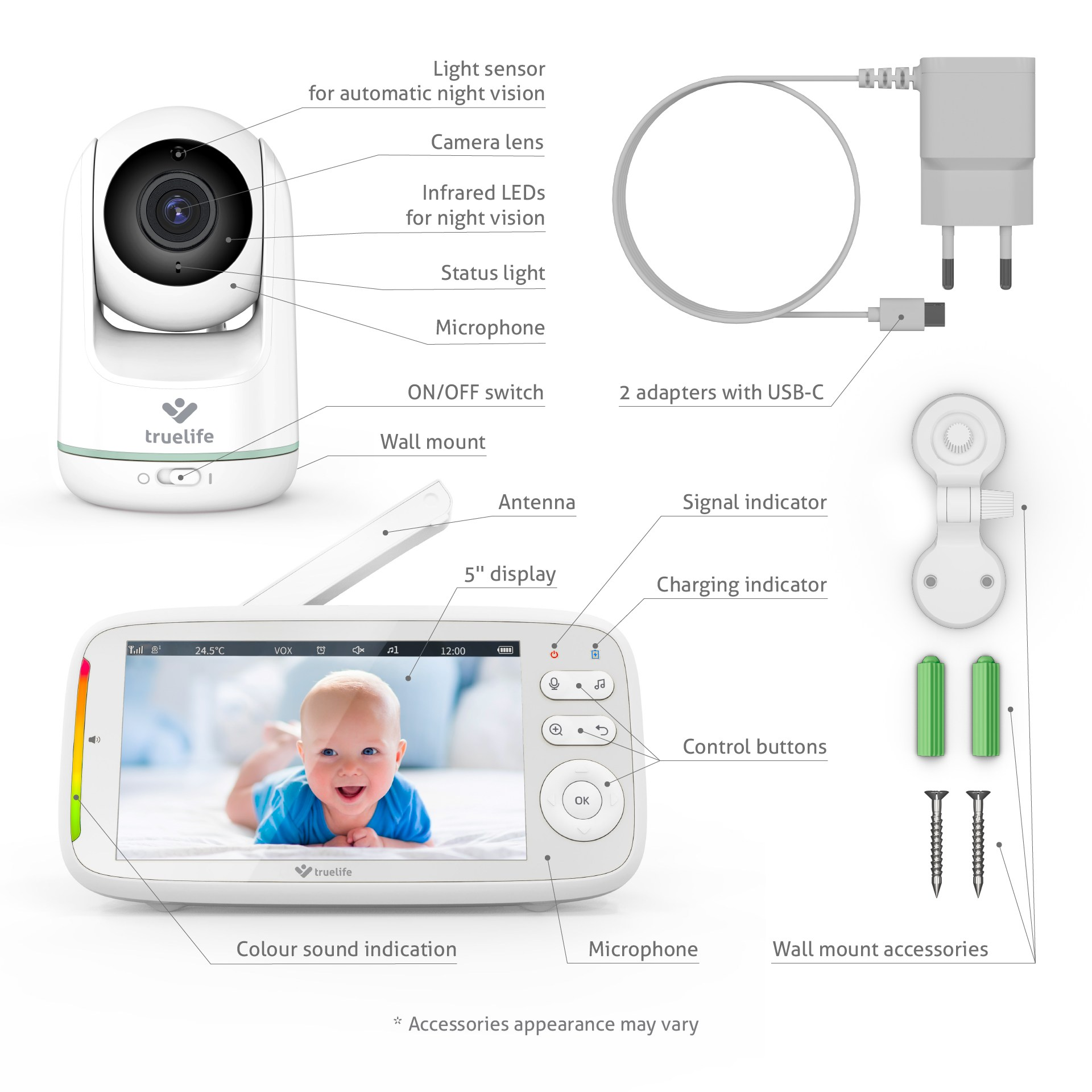 Babyphone mit Bildschirm, der ein Baby zeigt und eine Kamera. Inklusive Ladegerät, Schrauben und Zubehör. Weißer Hintergrund.