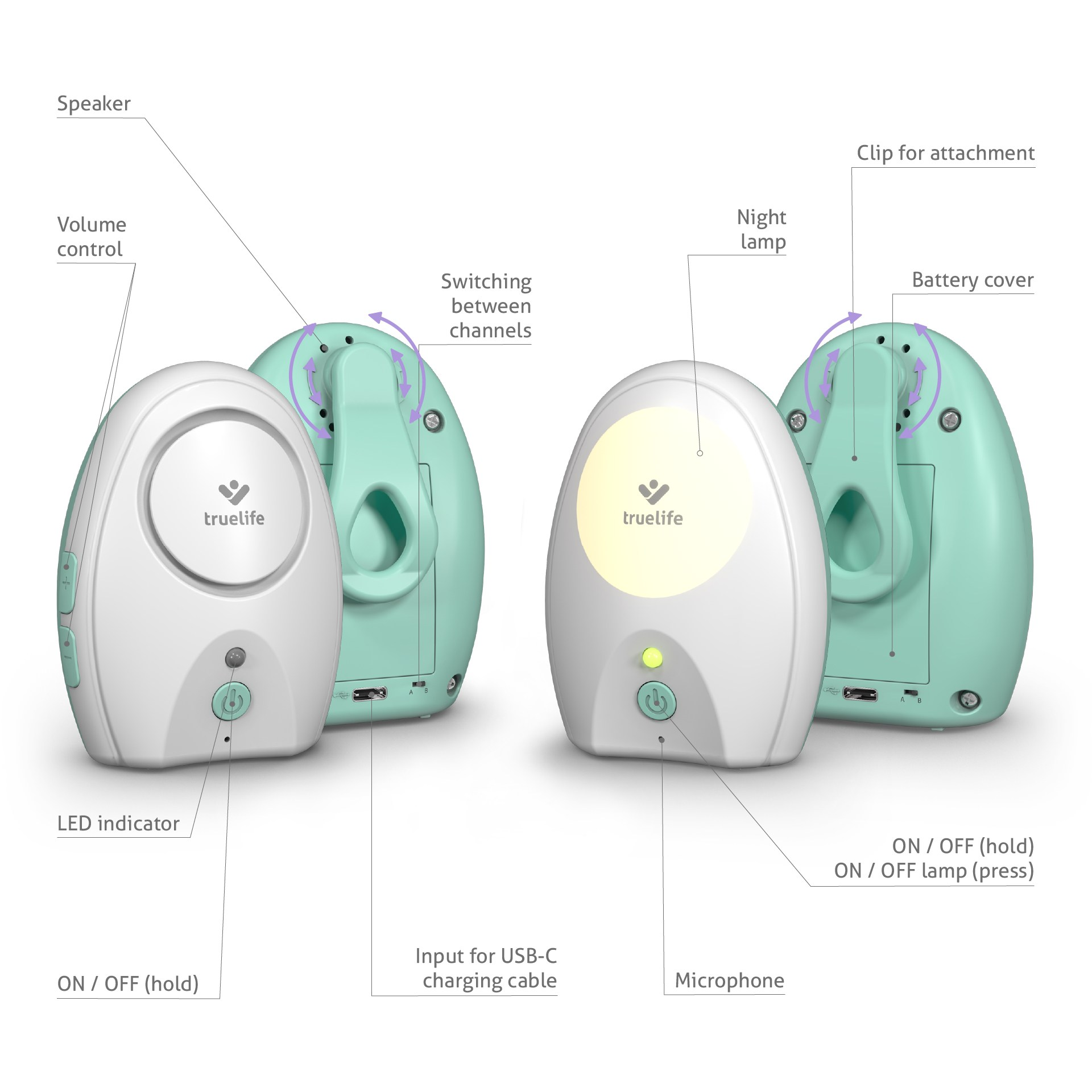 Zwei weiße und tealfarbene Babyphone mit Beschriftungen und einigen hervorgehobenen Funktionen.