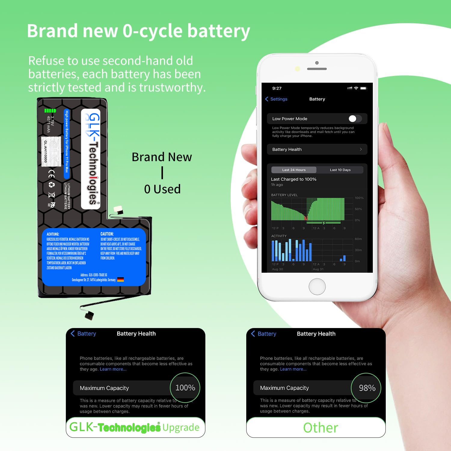 Ein Bild zeigt eine neue Batterie, den Batteriezustand auf einem Telefonbildschirm, der Batterieinformationen beschreibt.