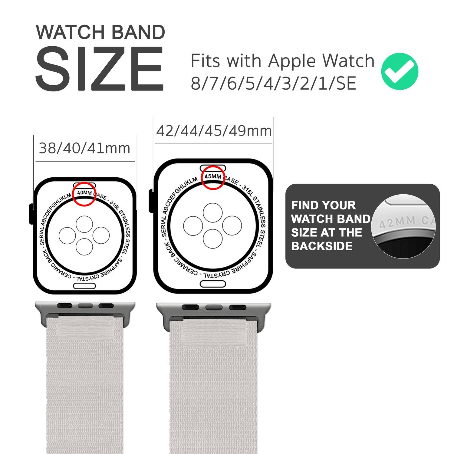 Diagramm mit Armbandgrößen für Apple Watch, mit Text und Abbildungen der Armbänder.