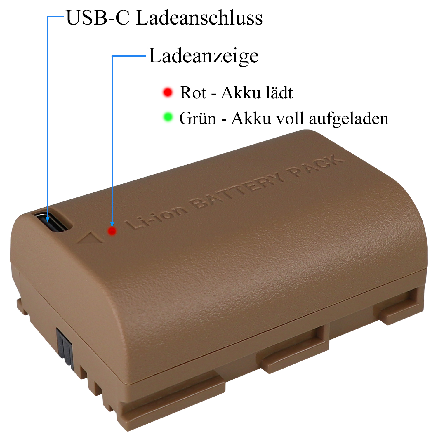 SKGAMES Akku für mit / V1 NTC LP-E6 & Canon Ladebuchse USB / LP-E6NH Li-ion / 2250mAh Akku, Typ-C Passend LP-E6N