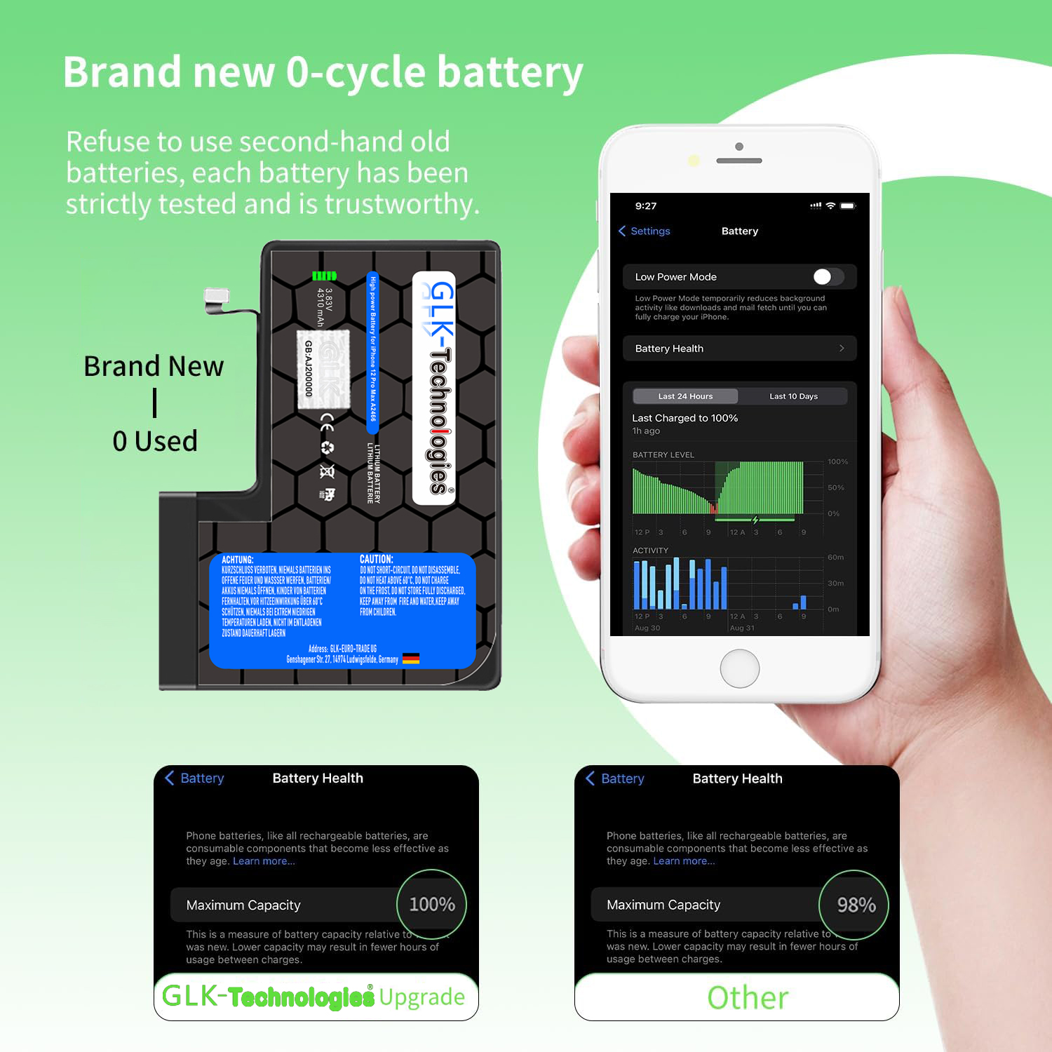 Smartphone-Akku mit 100% Kapazität, Batteriezustand und weiteren Details.
