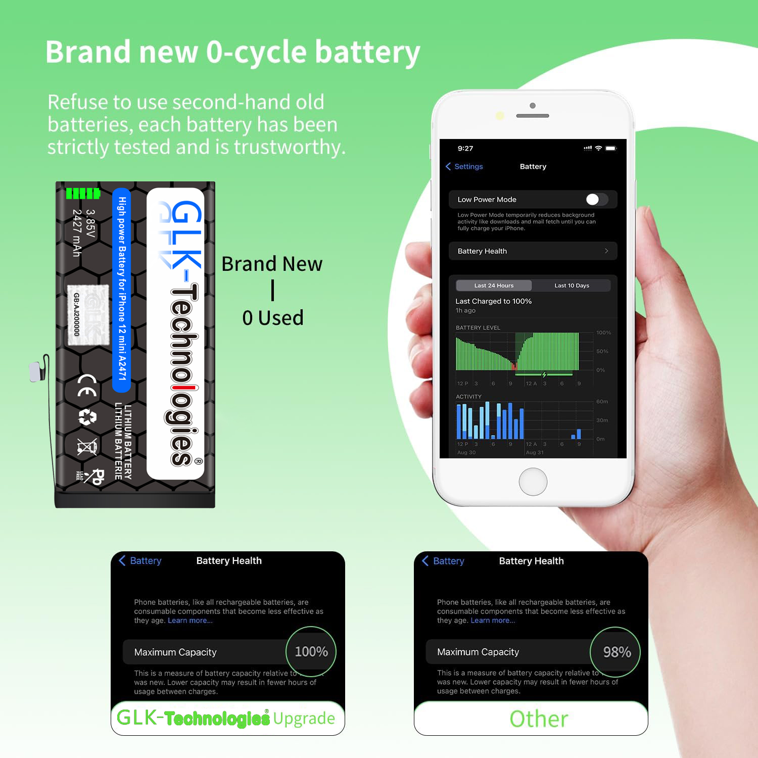 Smartphone mit Batterieinfo, Batterie links, zwei Bildschirme unten. Text: Neue Batterie.