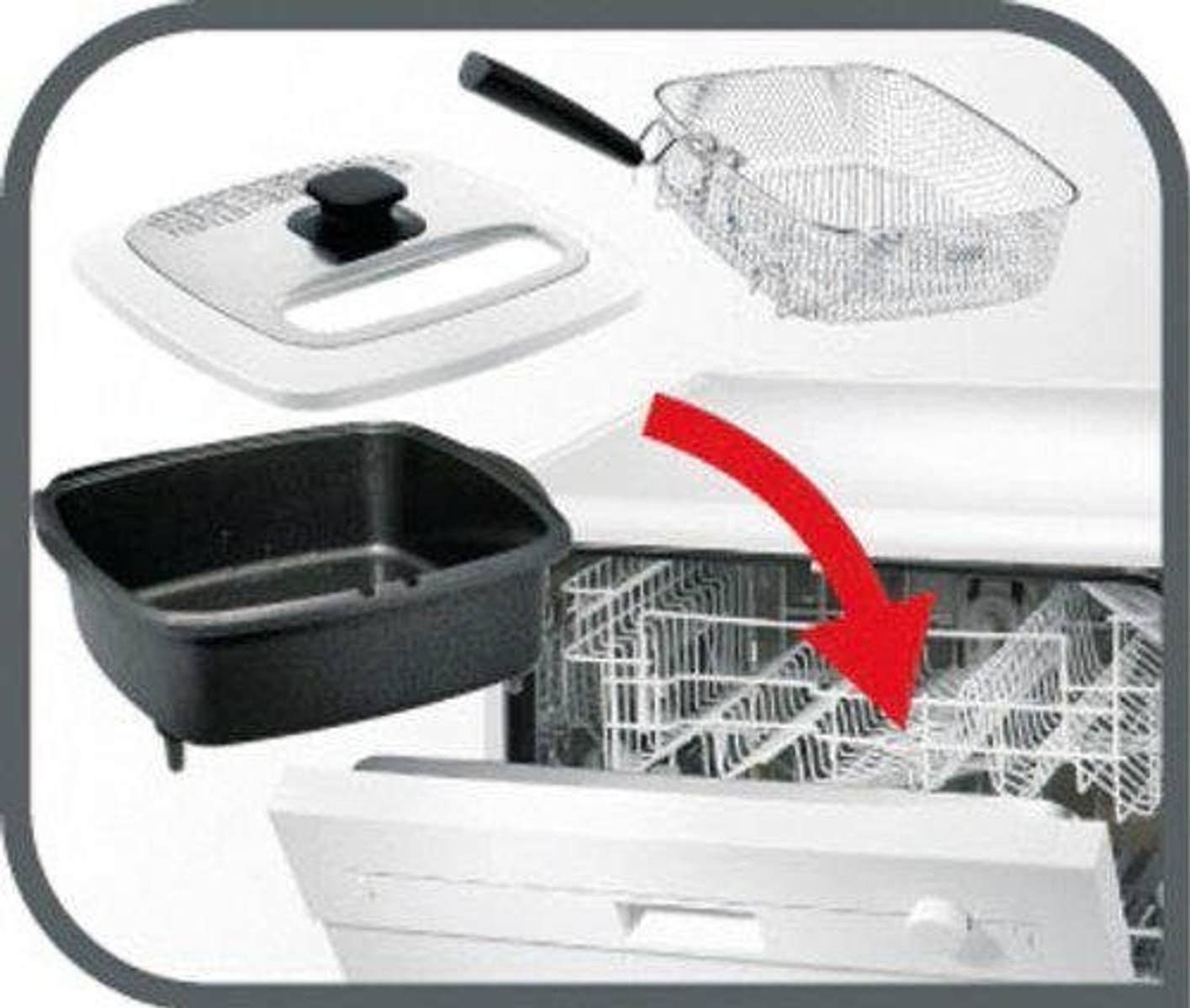 Elementy frytownicy: pokrywa, kosz, patelnia i zmywarka ze strzałką.