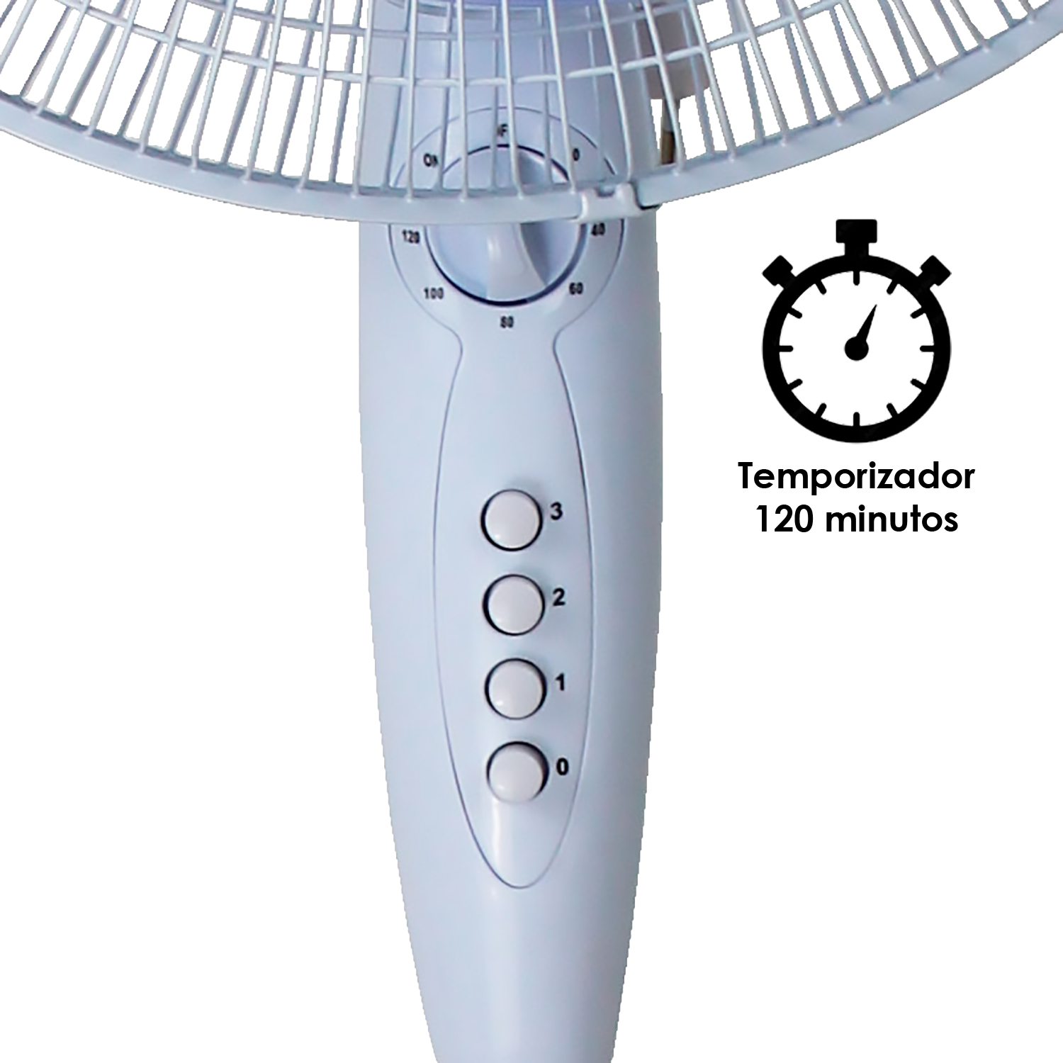 Ventilador blanco con panel de control y temporizador. El ventilador está encendido.