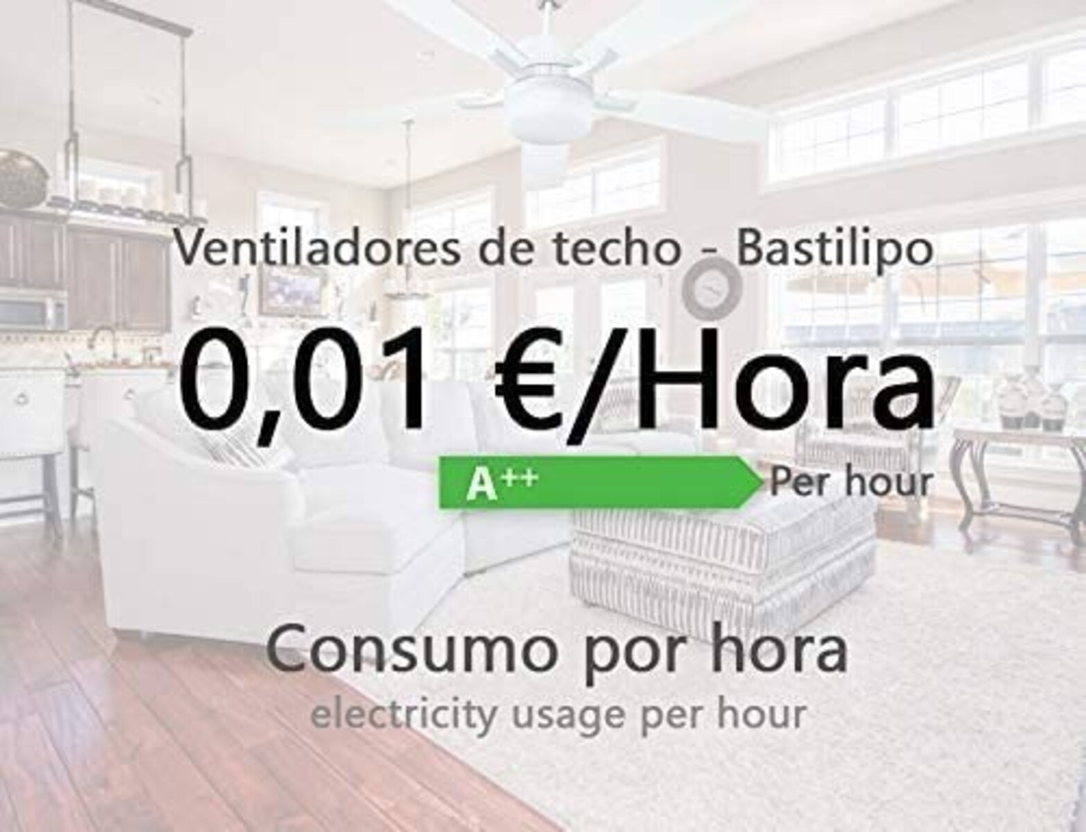 Scena di soggiorno con divano bianco, ventilatore a soffitto e testo sul consumo elettrico a 0,01€/ora.