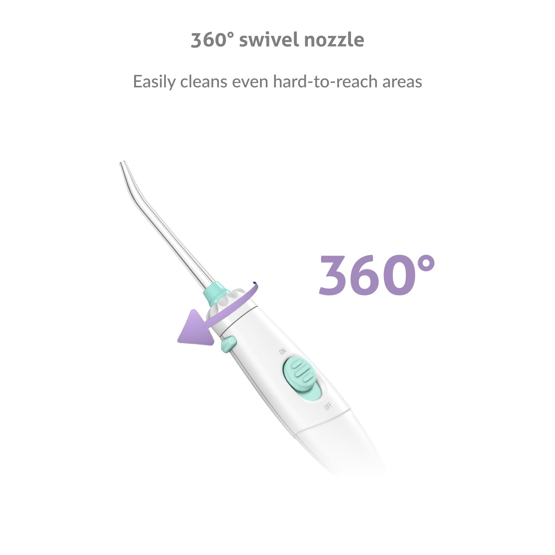 Weißer Wasser-Flosser mit blauem Schalter und flexibler Düse. Lila Text: '360°'. Weißer Hintergrund.