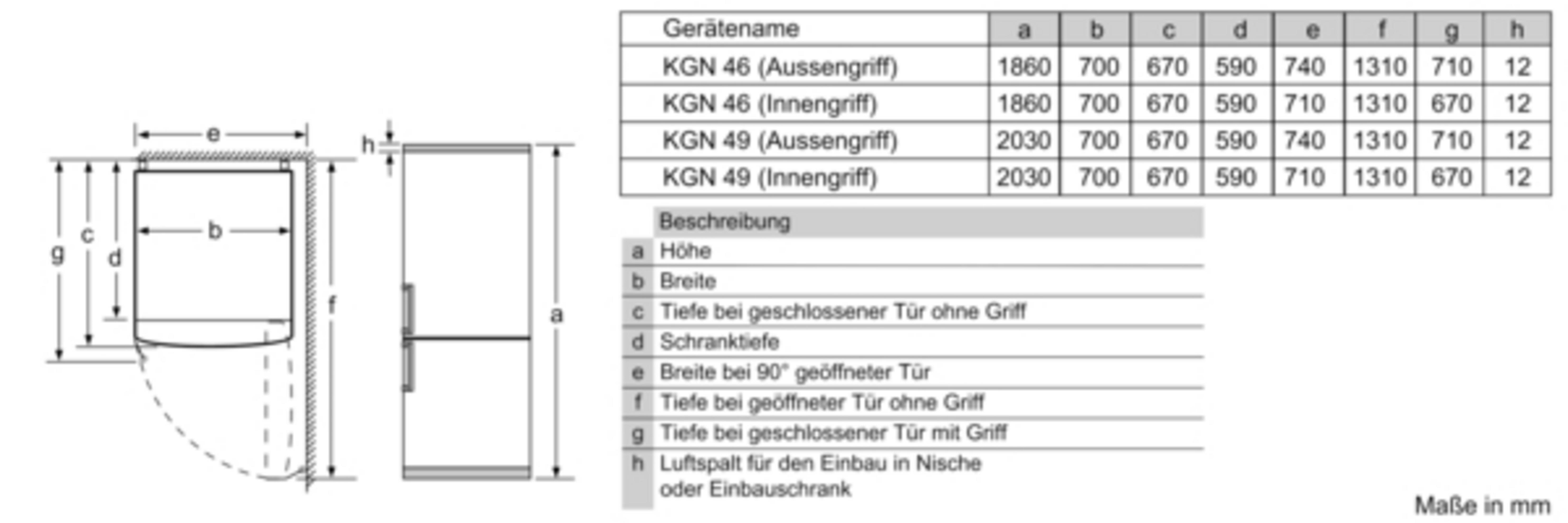 Ein Diagramm eines Kühlschranks mit beschrifteten Abmessungen. Eine Tabelle mit Abmessungen ist ebenfalls vorhanden.