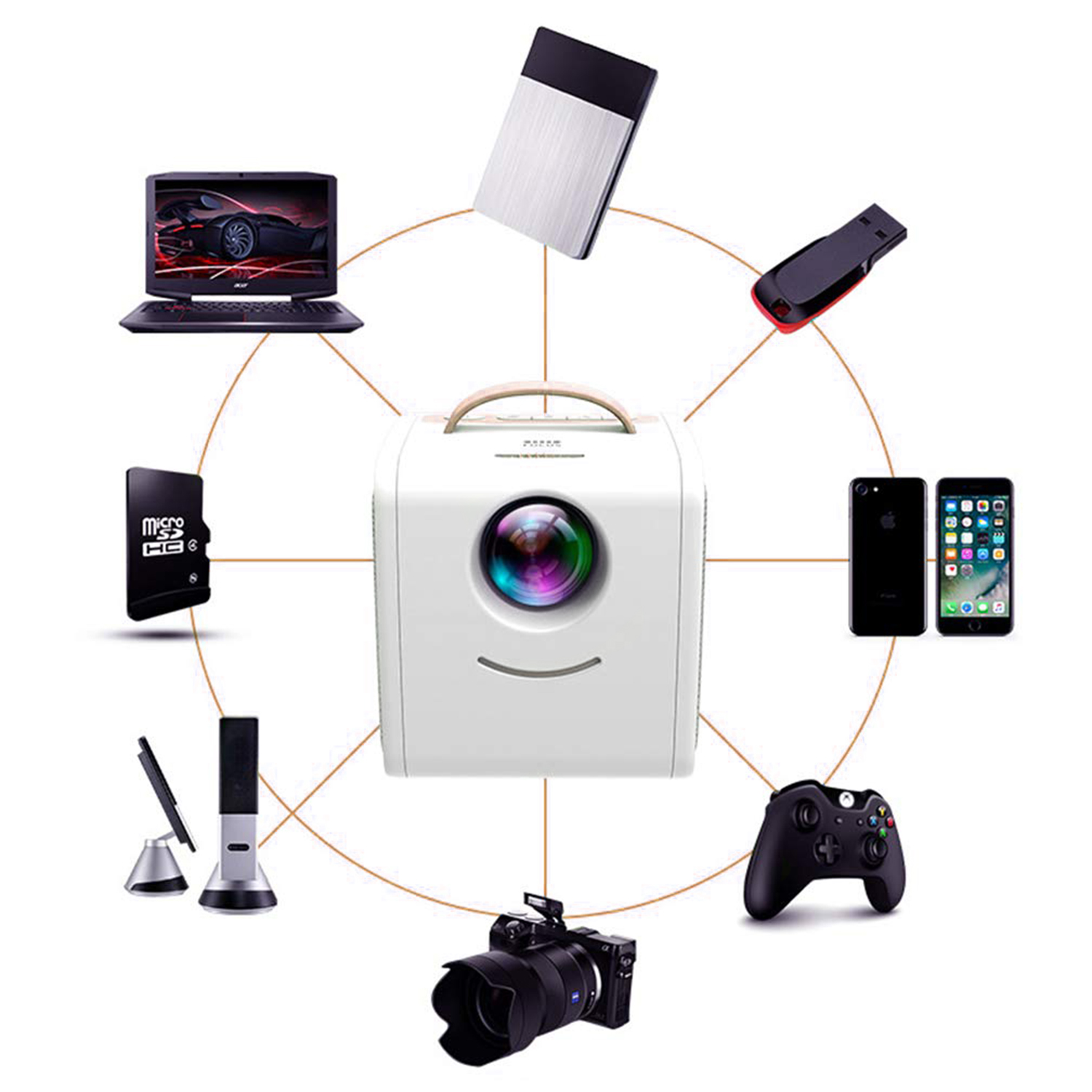 Proyector blanco con varios dispositivos alrededor. Incluye portátil, teléfono y cámara.
