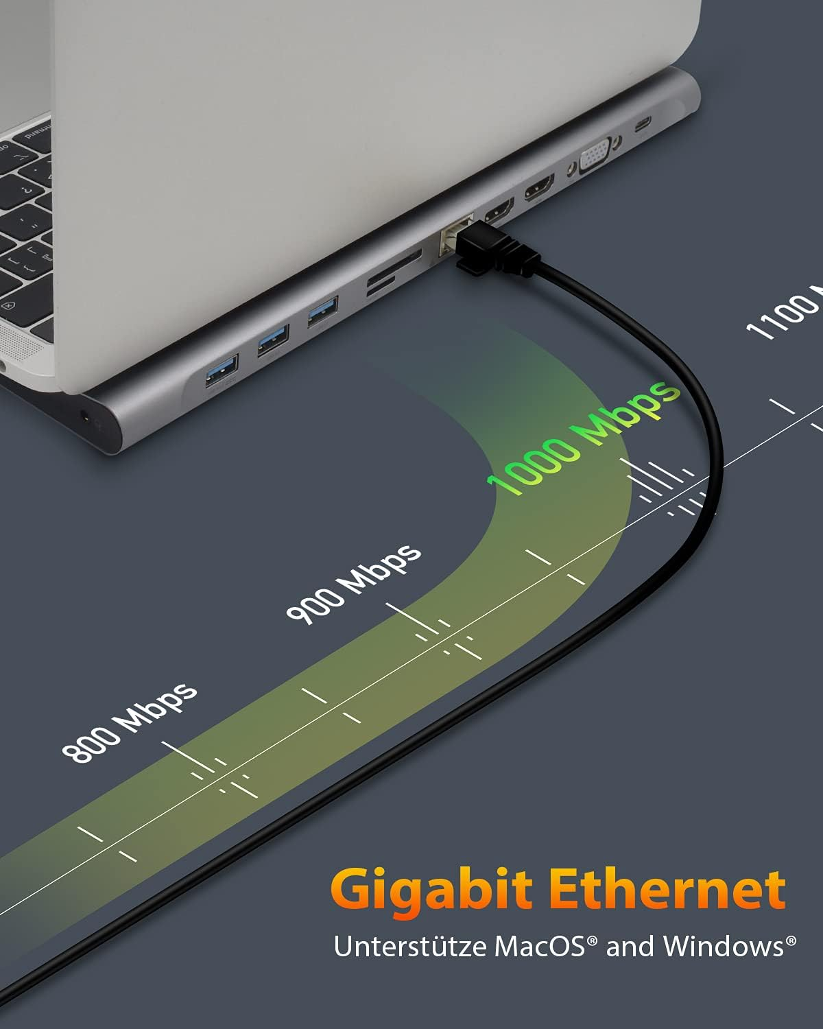 Laptop mit Hub verbunden, Gigabit-Ethernet. Text zeigt Unterstützung für MacOS und Windows an.