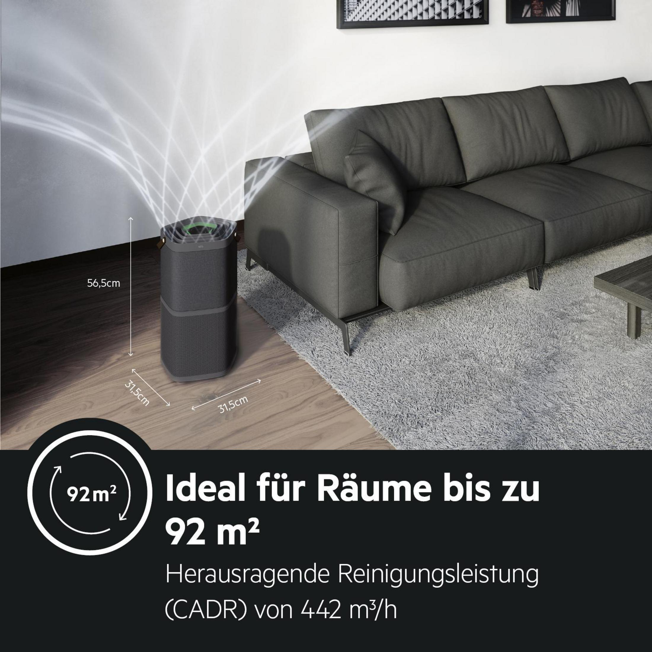 Ein Luftreiniger in einem Wohnzimmer mit Text, der seine Größe und Bereichsabdeckung angibt.